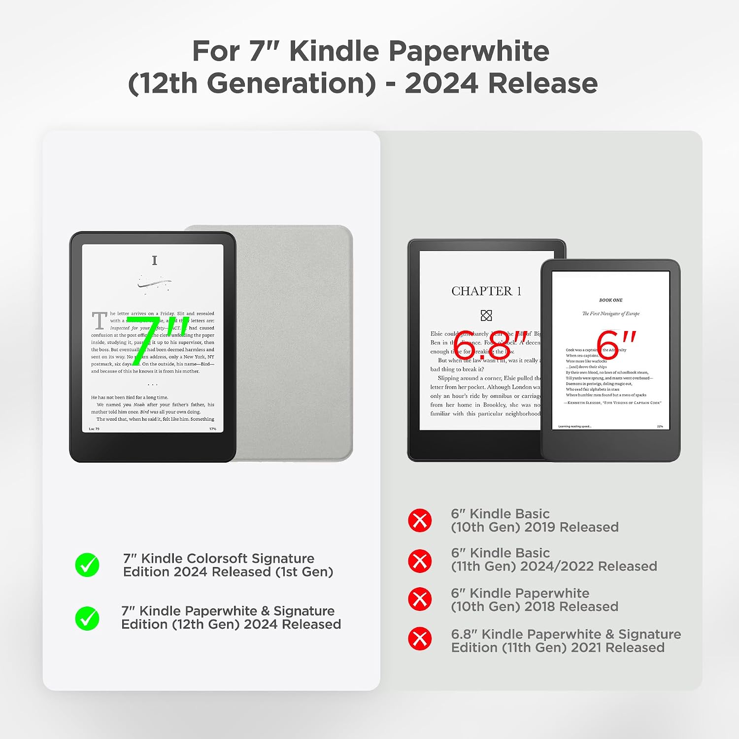 ESTUCHE SESENSE MAGNETIC PARA KINDLE PAPERWHITE 7'' 12ª GEN 2024 Y COLORSOFT - 2