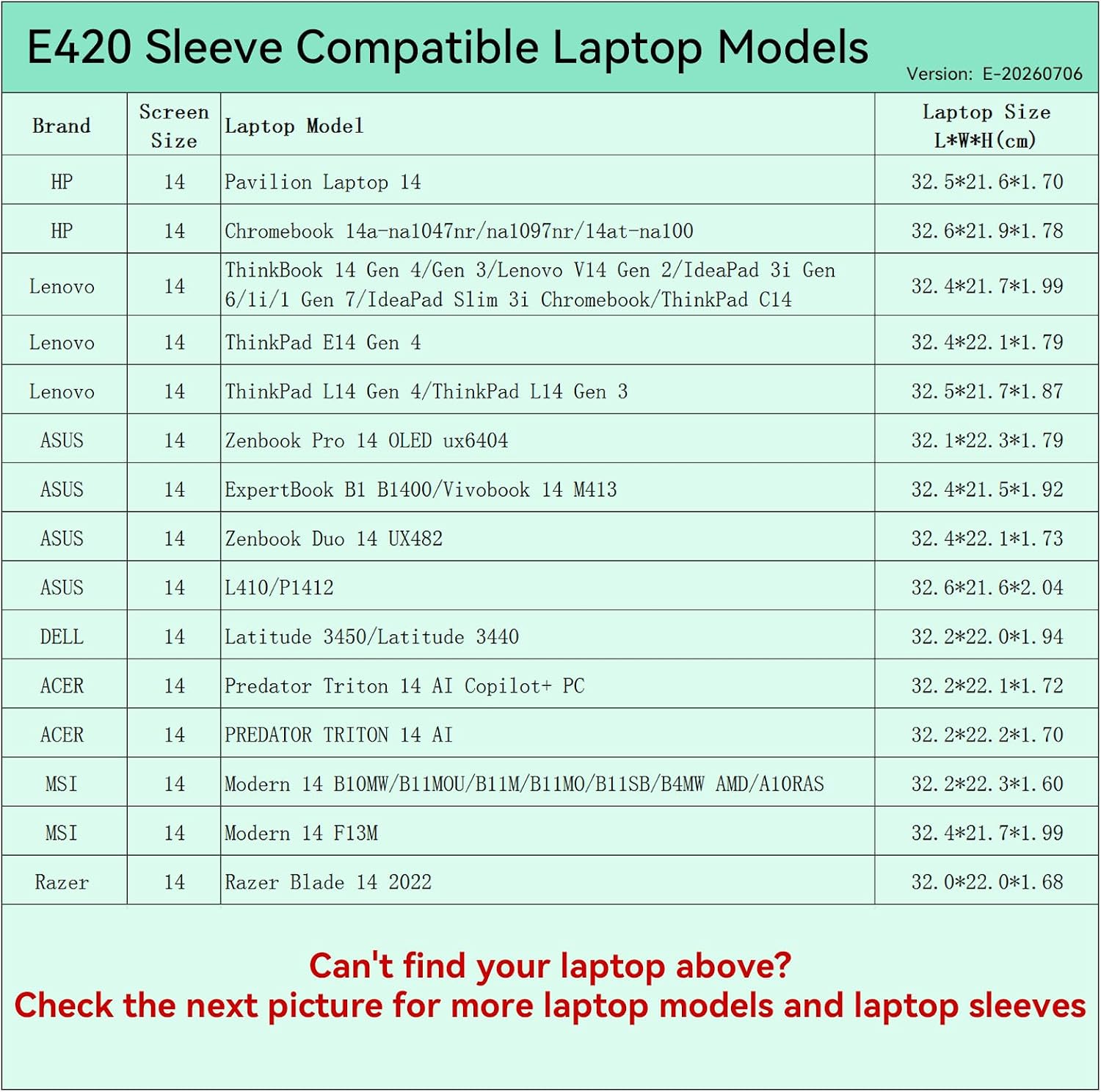 FUNDA PARA LAPTOP SMATREE PARA ACER PREDATOR TRITON 14 AI COPILOT+ 14.5 PULGADAS - 2