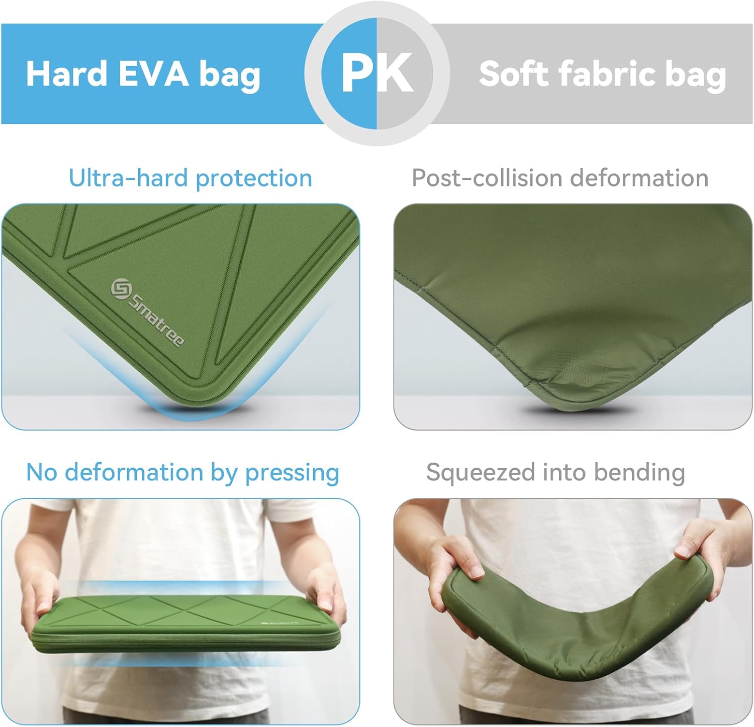 FUNDA PROTECTORA RÍGIDA SMATREE PARA LAPTOP 16 PULGADAS GIGABYTE AERO 16 XE5 - 3