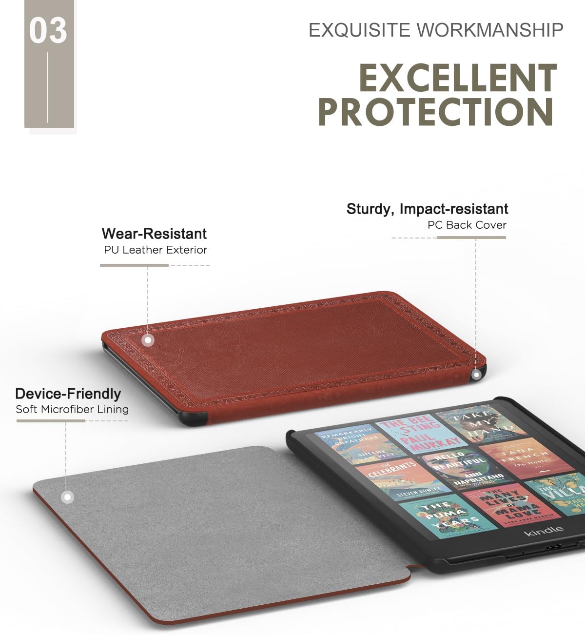 FUNDA PARA KINDLE PAPERWHITE 7' MOKO VINTAGE TWILL - 4