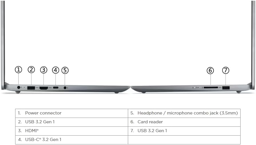 LAPTOP LENOVO IDEAPAD SLIM 3 BUSINESS 15.6' FHD I5-1335U 16GB 1TB SSD WI-FI 6 WINDOWS 11 PRO - 5