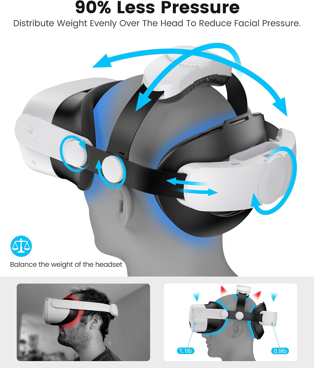 CORREA PARA HEADSET KAWAYE PARA META QUEST 3S/QUEST 2/QUEST 3 AJUSTABLE CON DOBLE PERILLA Y SOPORTE REFORZADO - 2