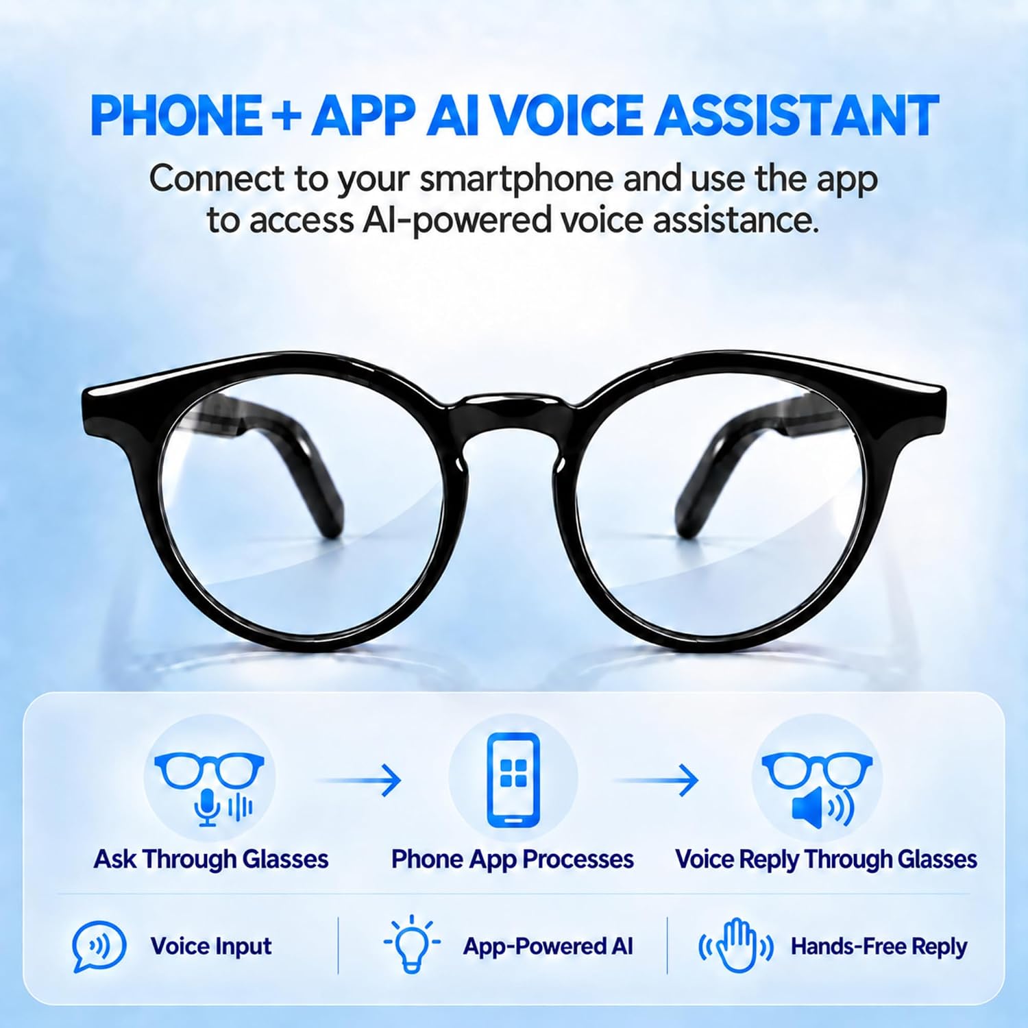 GAFAS INTELIGENTES KWENRUN AI CON ASISTENTE DE VOZ Y TRADUCCIÓN EN TIEMPO REAL - 2