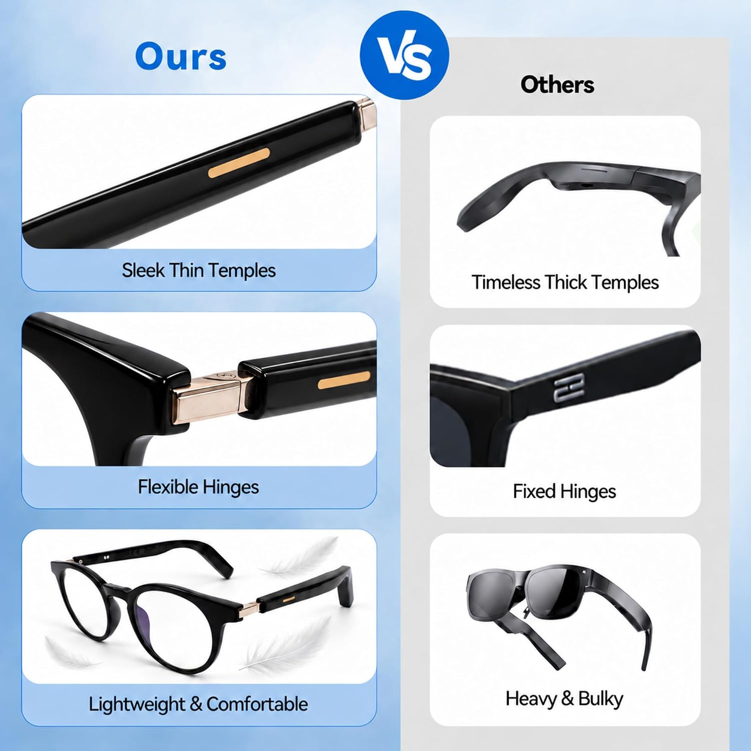 GAFAS INTELIGENTES KWENRUN AI CON ASISTENTE DE VOZ Y TRADUCCIÓN EN TIEMPO REAL - 3