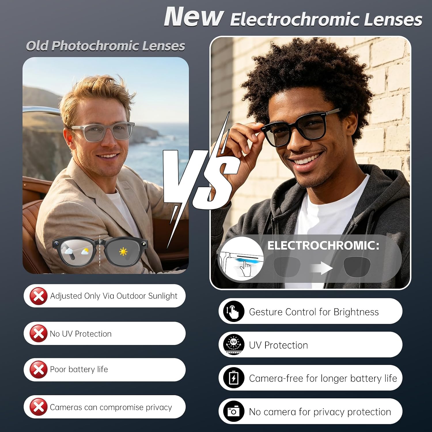 GAFAS INTELIGENTES EIGIIS AG11 CON LENTES ELECTROCRÓMICOS Y TRADUCCIÓN AI - 4