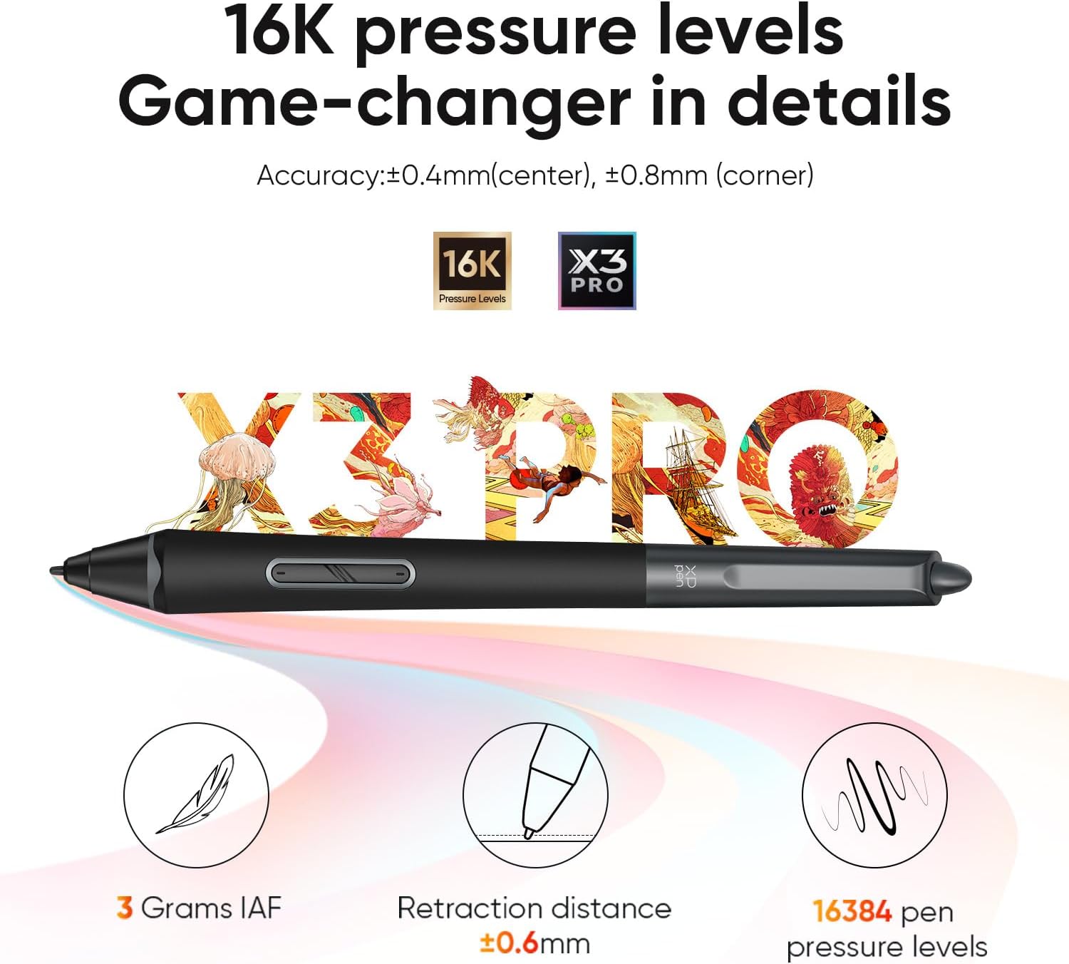 TABLETA GRÁFICA XPPEN ARTIST PRO 14 GEN2 14 PULGADAS CON PANTALLA LAMINADA ANTIRREFLEJO - 3