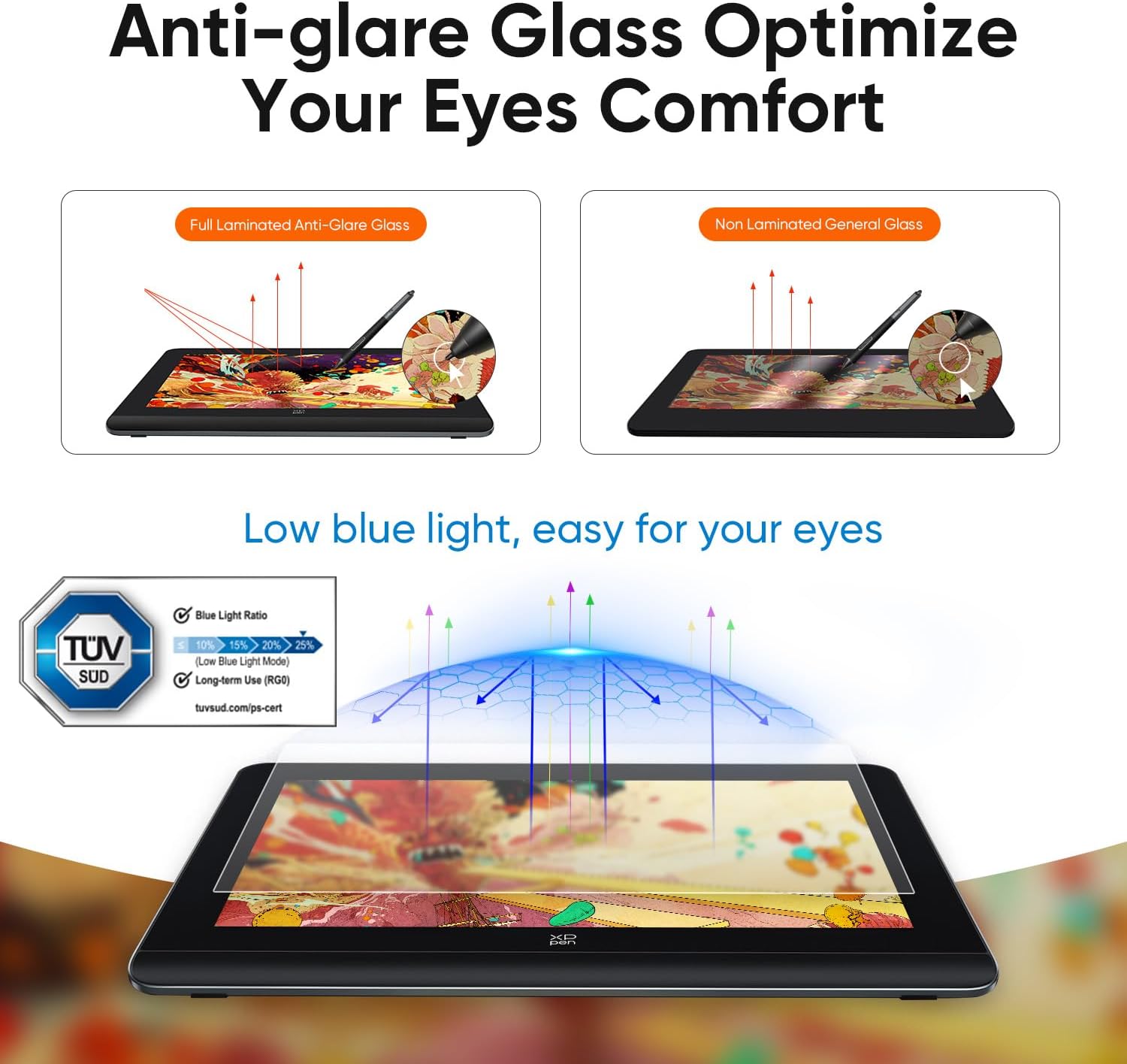 TABLETA GRÁFICA XPPEN ARTIST PRO 14 GEN2 14 PULGADAS CON PANTALLA LAMINADA ANTIRREFLEJO - 4