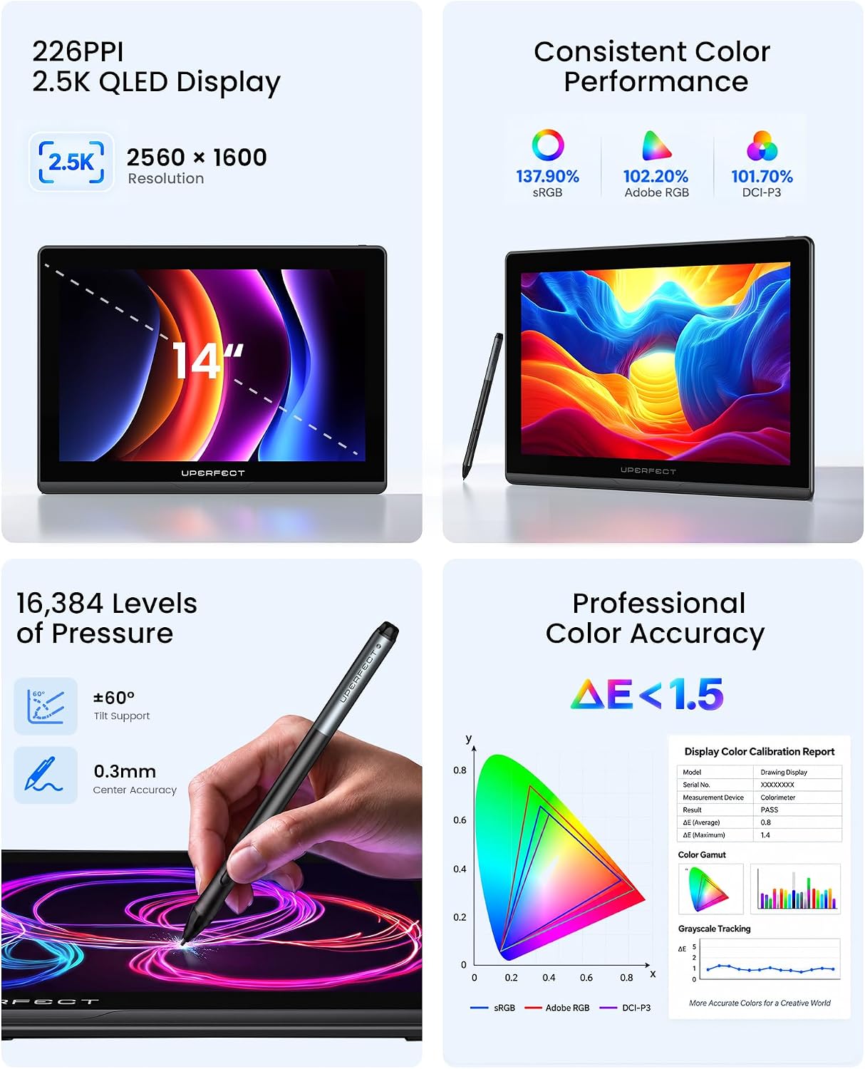 TABLETA GRÁFICA UPERFECT 14 PULGADAS 2.5K 16K PEN 138% SRGB ΔE<1.5 - 2