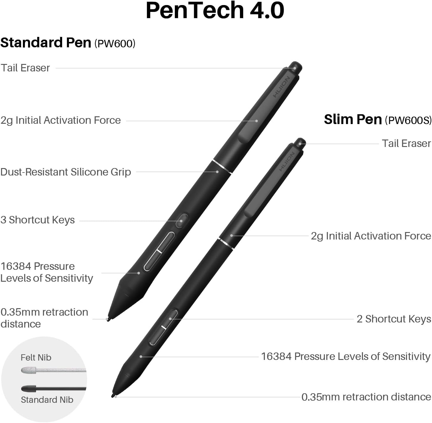 TABLET GRÁFICA HUION KAMVAS PRO 27 4K UHD CON PANTALLA Y 98% ADOBE RGB - 5