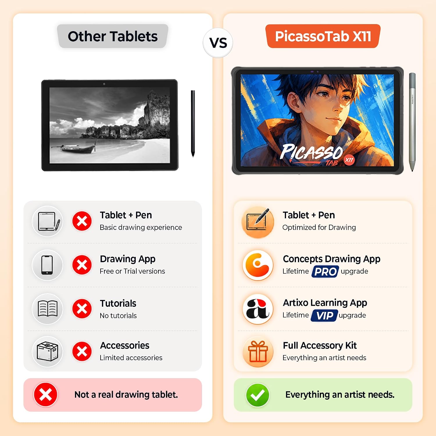 TABLETA GRÁFICA PORTÁTIL PICASSOTAB X11 11 PULGADAS INDEPENDIENTE - 2