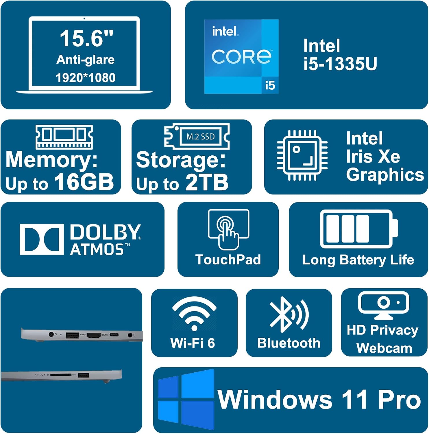 LAPTOP LENOVO IDEAPAD SLIM 3 BUSINESS 15.6' FHD I5-1335U 16GB RAM 256GB SSD WI-FI 6 WINDOWS 11 PRO - 2