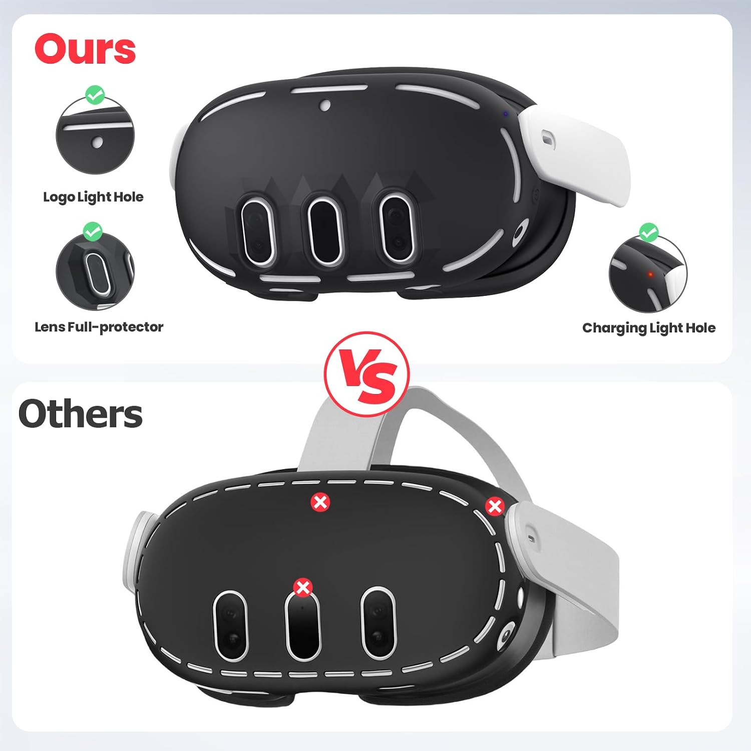 SET DE ACCESORIOS SILICONA PARA META/OCULUS QUEST 3 KANG YU NEGRO - 5