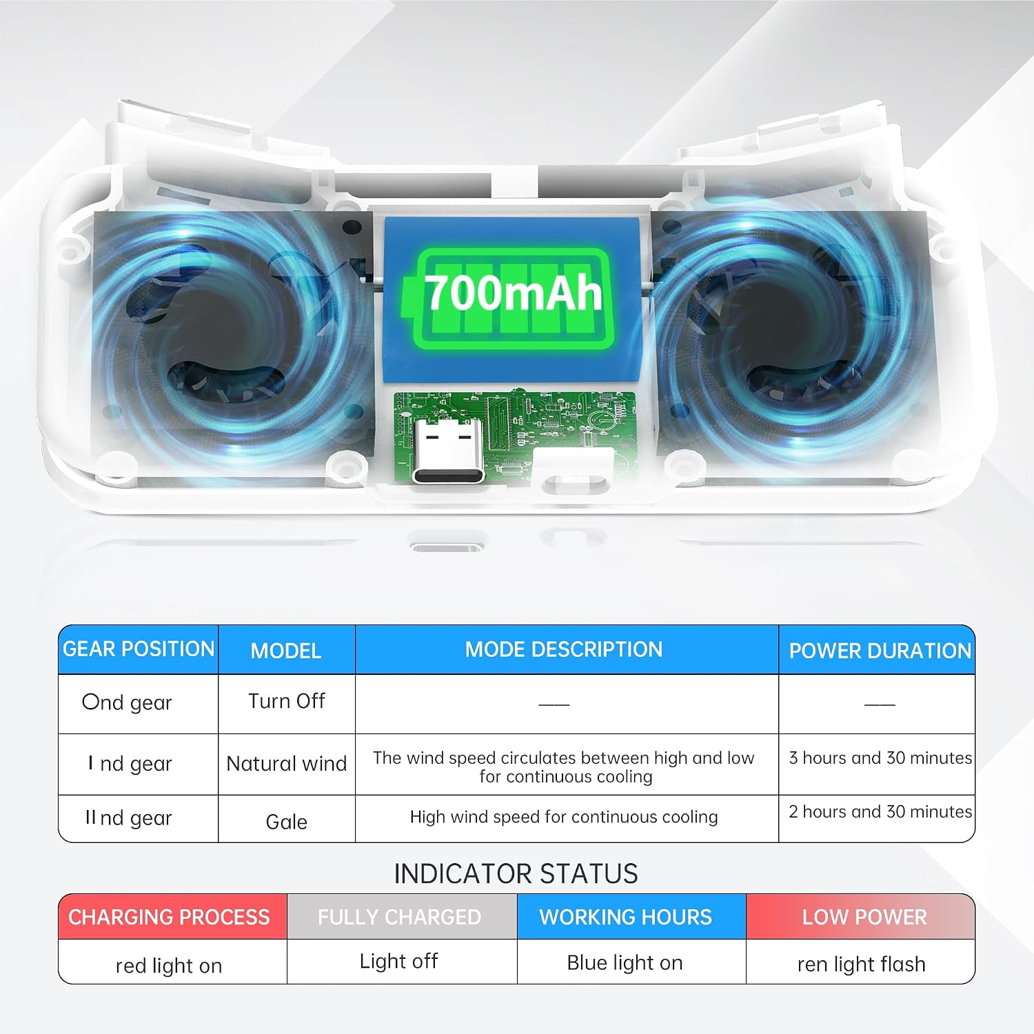 CUBIERTA FACIAL CON VENTILADOR PARA META QUEST 3 HIBLOKS - 5