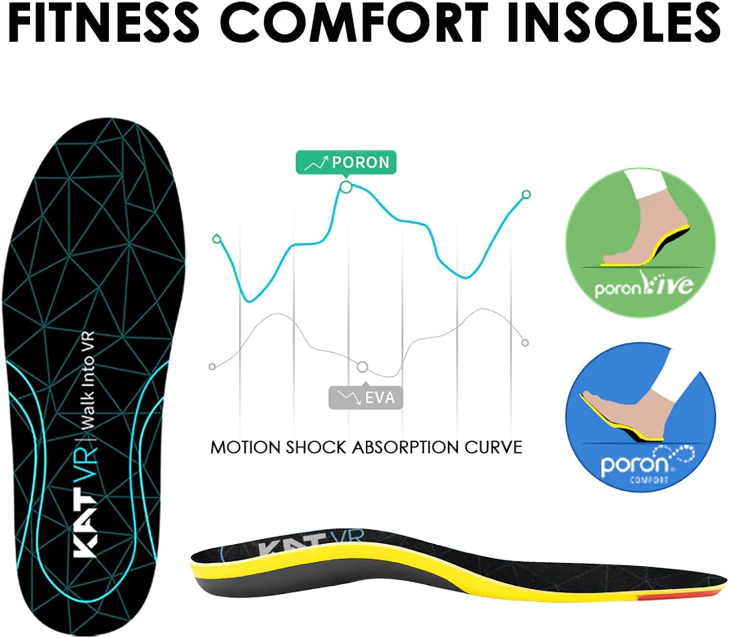 PLANTILLAS DE CONFORT KAT VR FITNESS PARA ZAPATOS KAT WALK TALLA US 9.5 - 2