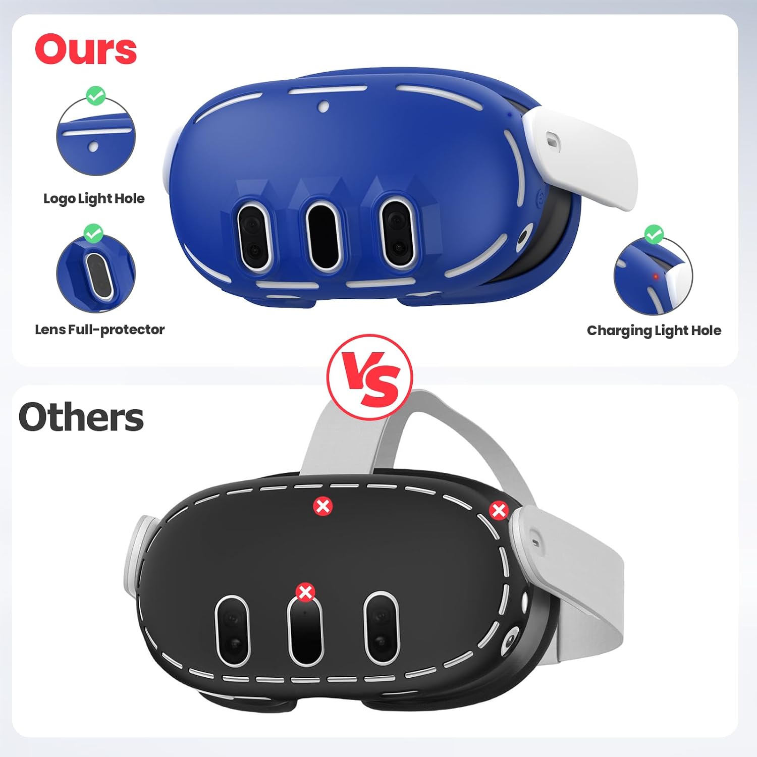 SET DE FUNDAS DE SILICONA PARA META/OCULUS QUEST 3 KANG YU AZUL - 5