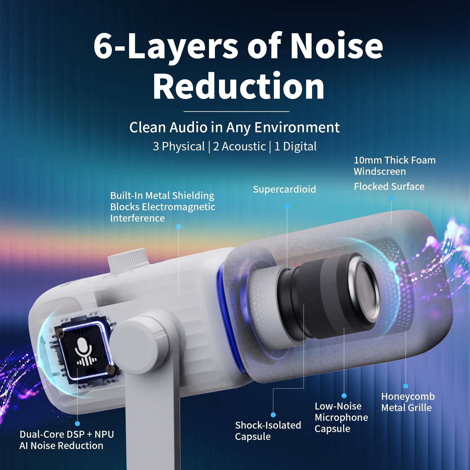 MICRÓFONO INALÁMBRICO DE ESCRITORIO AMARAN MIC CON REDUCCIÓN DE RUIDO AI Y CONEXIÓN USB-C - 3