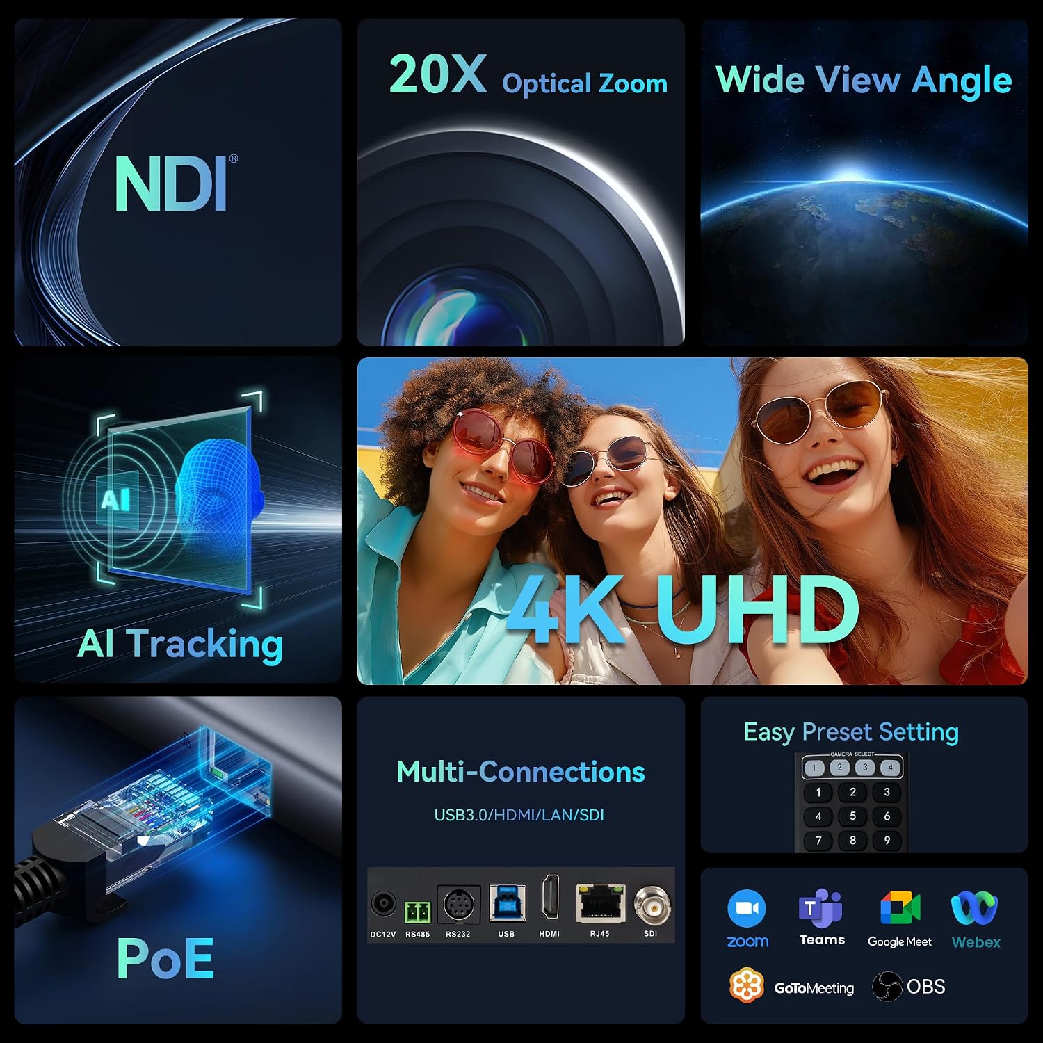 CÁMARA PTZ TONGVEO 4K NDI AI AUTO-TRACKING ZOOM ÓPTICO 20X HDMI SDI USB3.0 POE LAN - 2