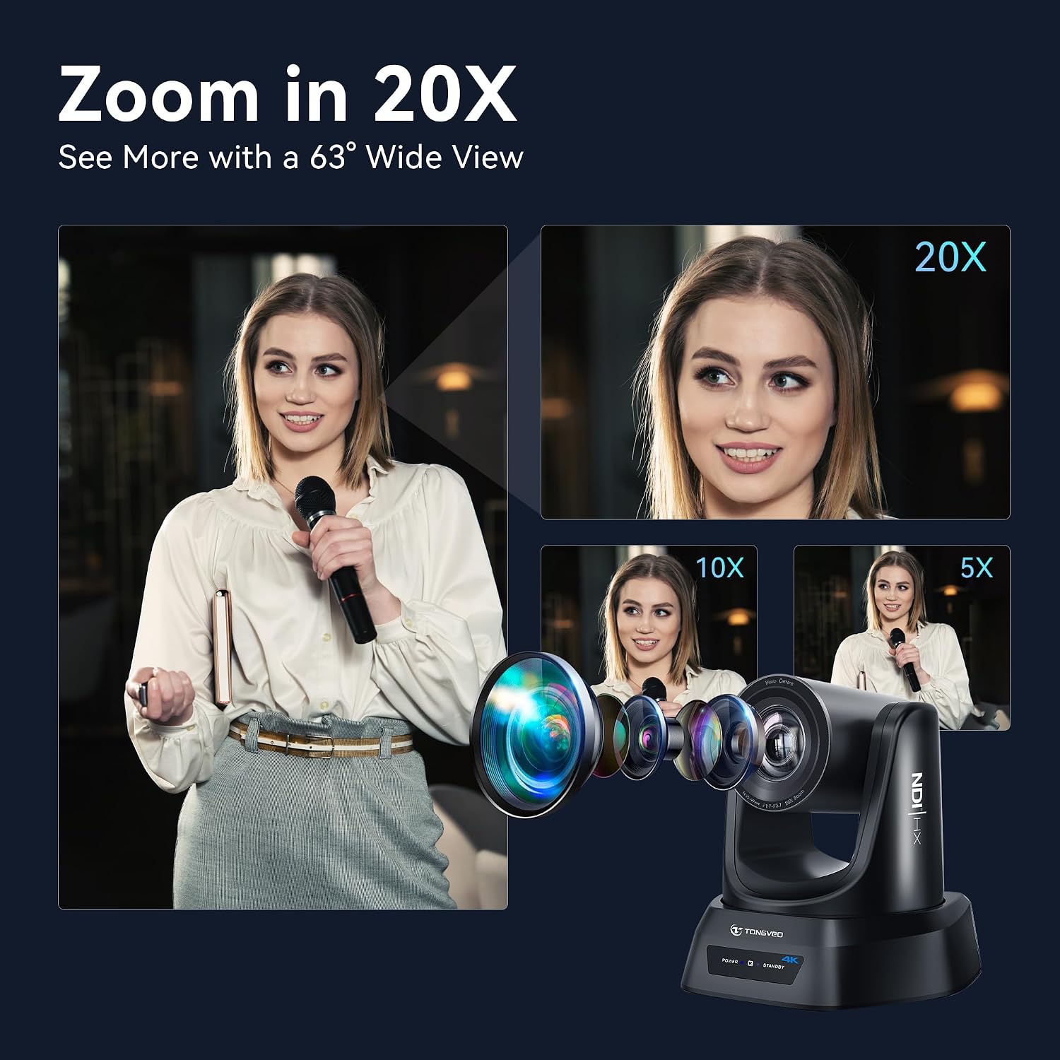 CÁMARA PTZ TONGVEO 4K NDI AI AUTO-TRACKING ZOOM ÓPTICO 20X HDMI SDI USB3.0 POE LAN - 5