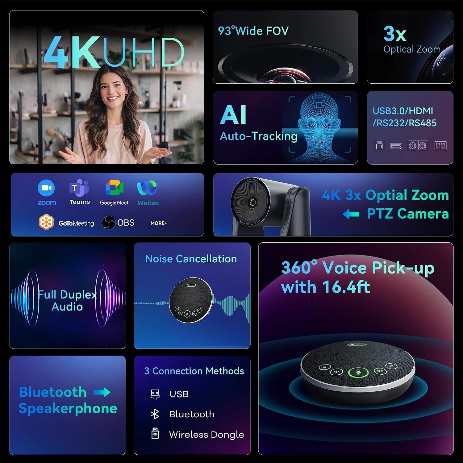 CÁMARA PTZ PARA CONFERENCIAS TONGVEO 4K CON ZOOM 3X Y SISTEMA DE ALTAVOZ BLUETOOTH - 2