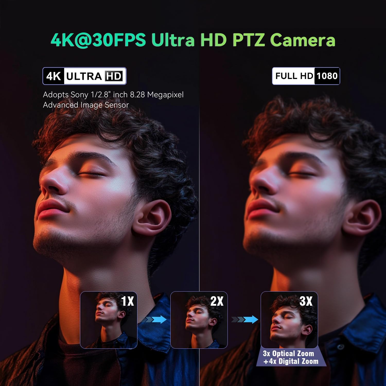SISTEMA DE CÁMARA PARA SALA DE CONFERENCIAS TONGVEO 4K PTZ CON ZOOM ÓPTICO 3X Y ALTAVOZ BLUETOOTH INALÁMBRICO - 4