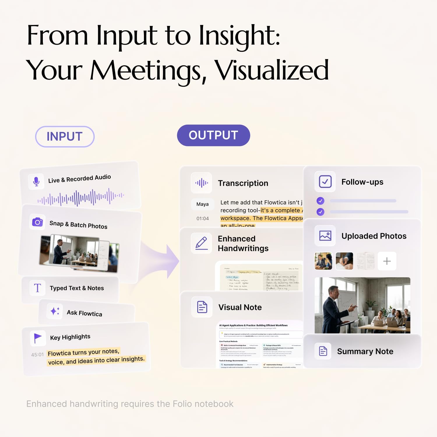 GRABADORA DE VOZ FLOWTICA AI VOICE RECORDER CON TRANSCRIPCIÓN ILIMITADA - 2