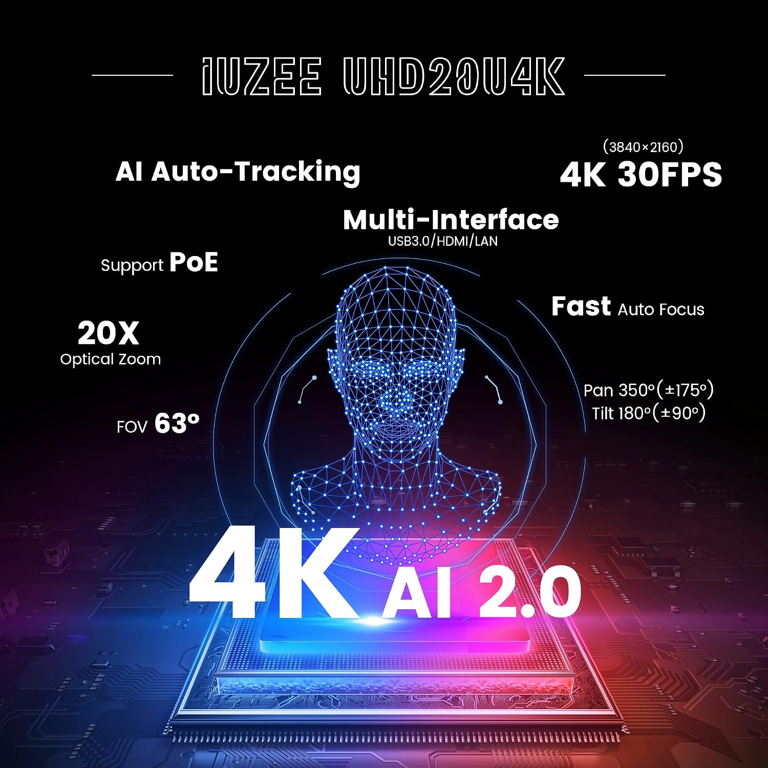 CÁMARA PTZ 4K IUZEE AI AUTO TRACKING 20X ZOOM ÓPTICO USB3.0 HDMI LAN POE - 2