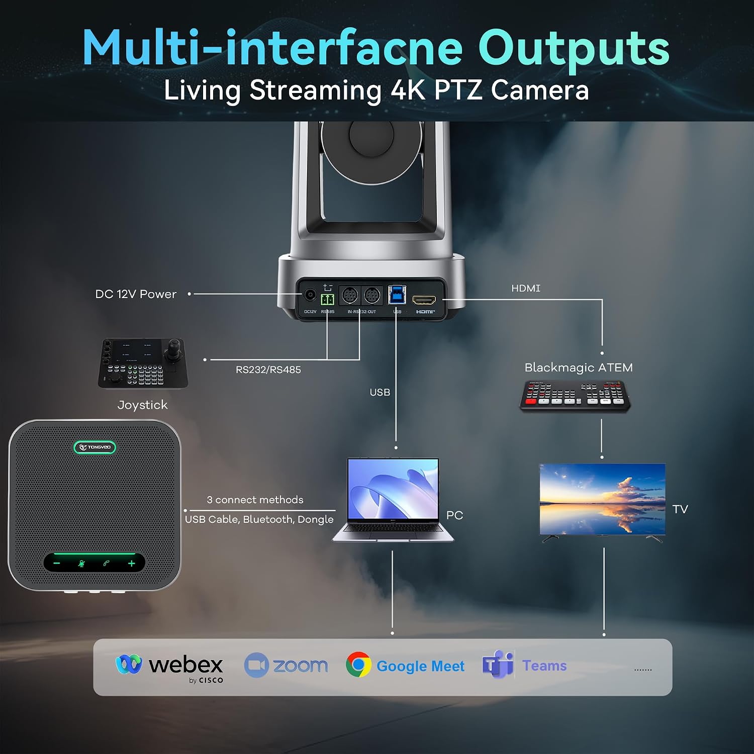CÁMARA PTZ 4K TONGVEO AI 10X CON SISTEMA DE CONFERENCIA Y BOCINA BLUETOOTH - 2