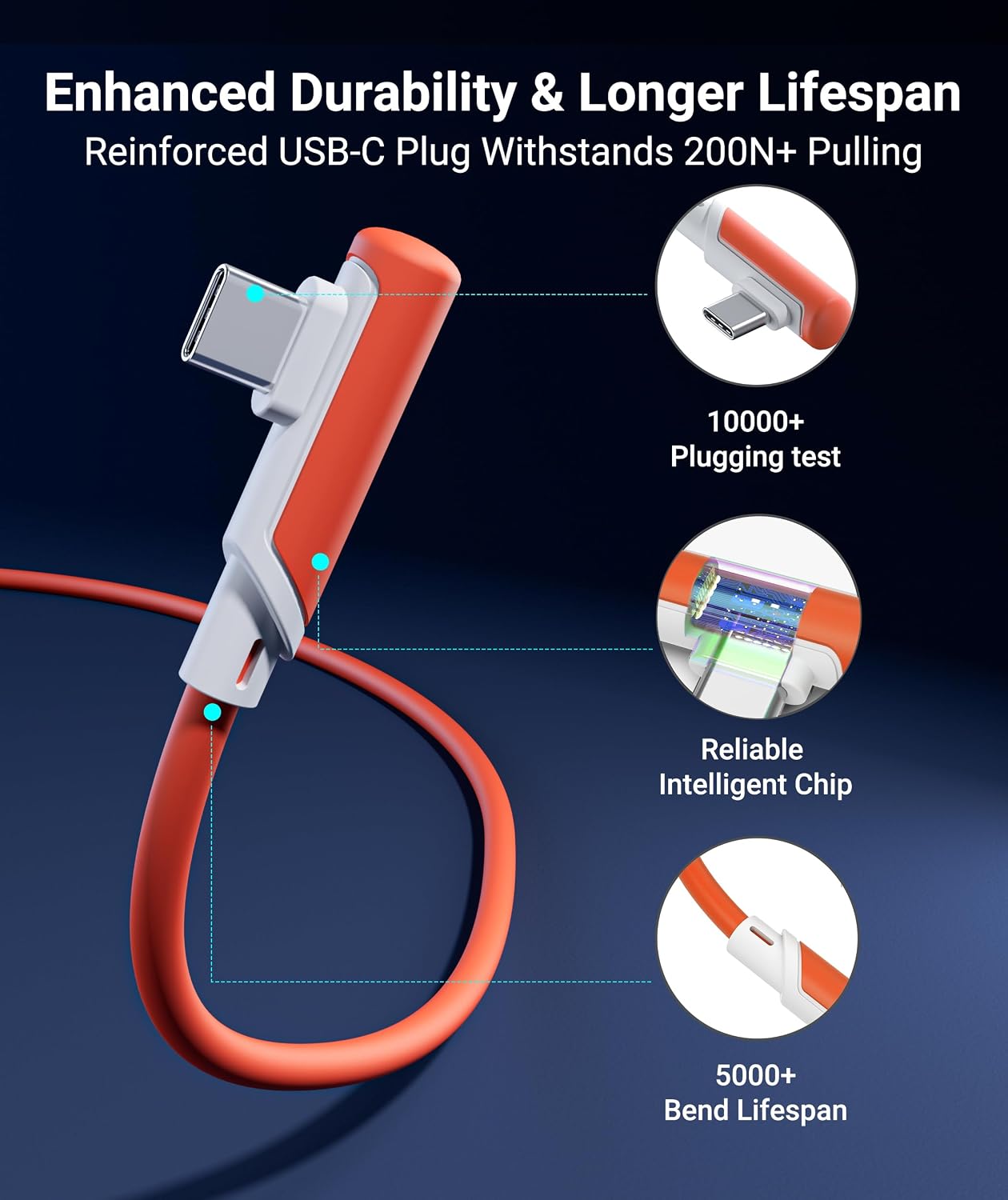 CABLE LINK SYNTECH 16FT USB 3.0 PARA META QUEST 3/3S/2 COLOR NARANJA SANGRE - 4