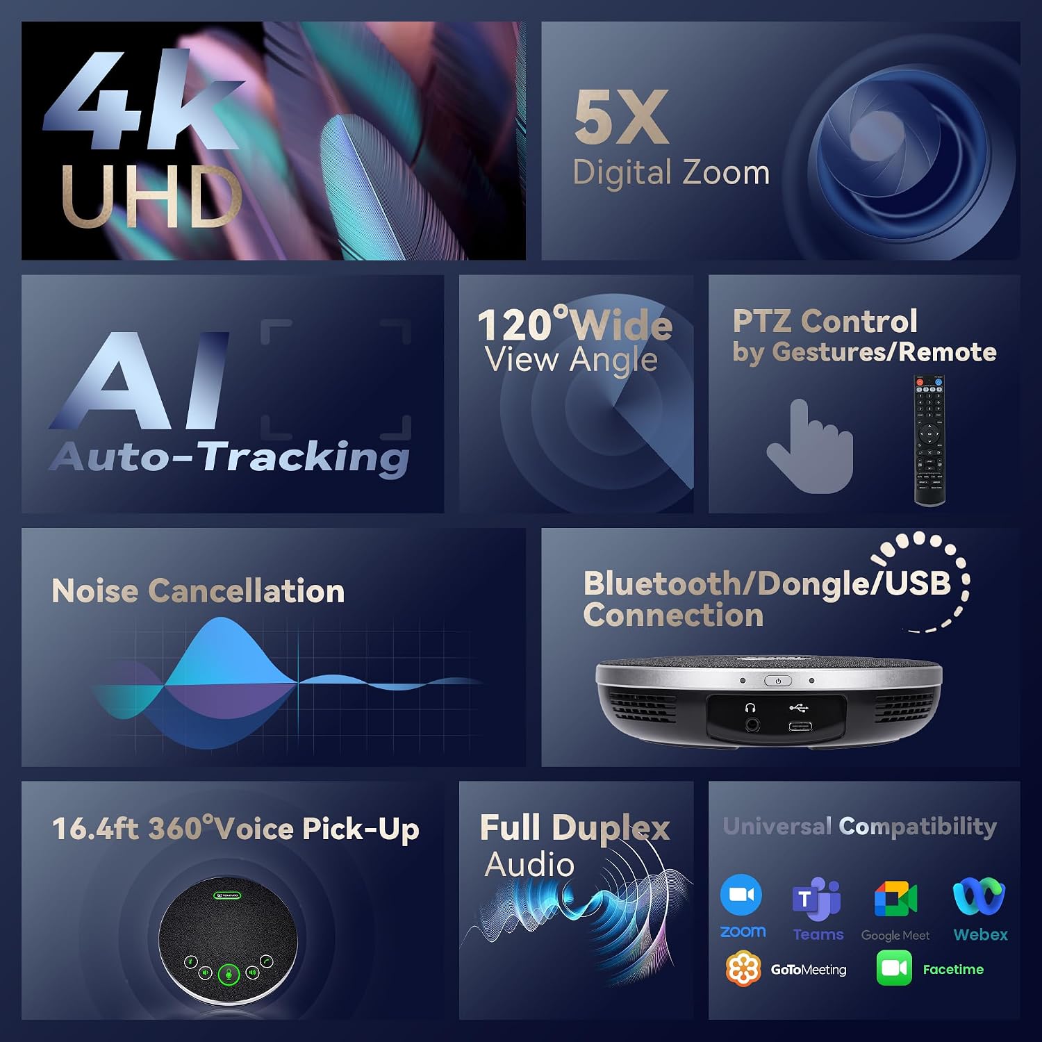 CÁMARA PARA VIDEOCONFERENCIAS TONGVEO 4K PTZ CON CONTROL POR GESTOS Y ZOOM DIGITAL 5X - 2