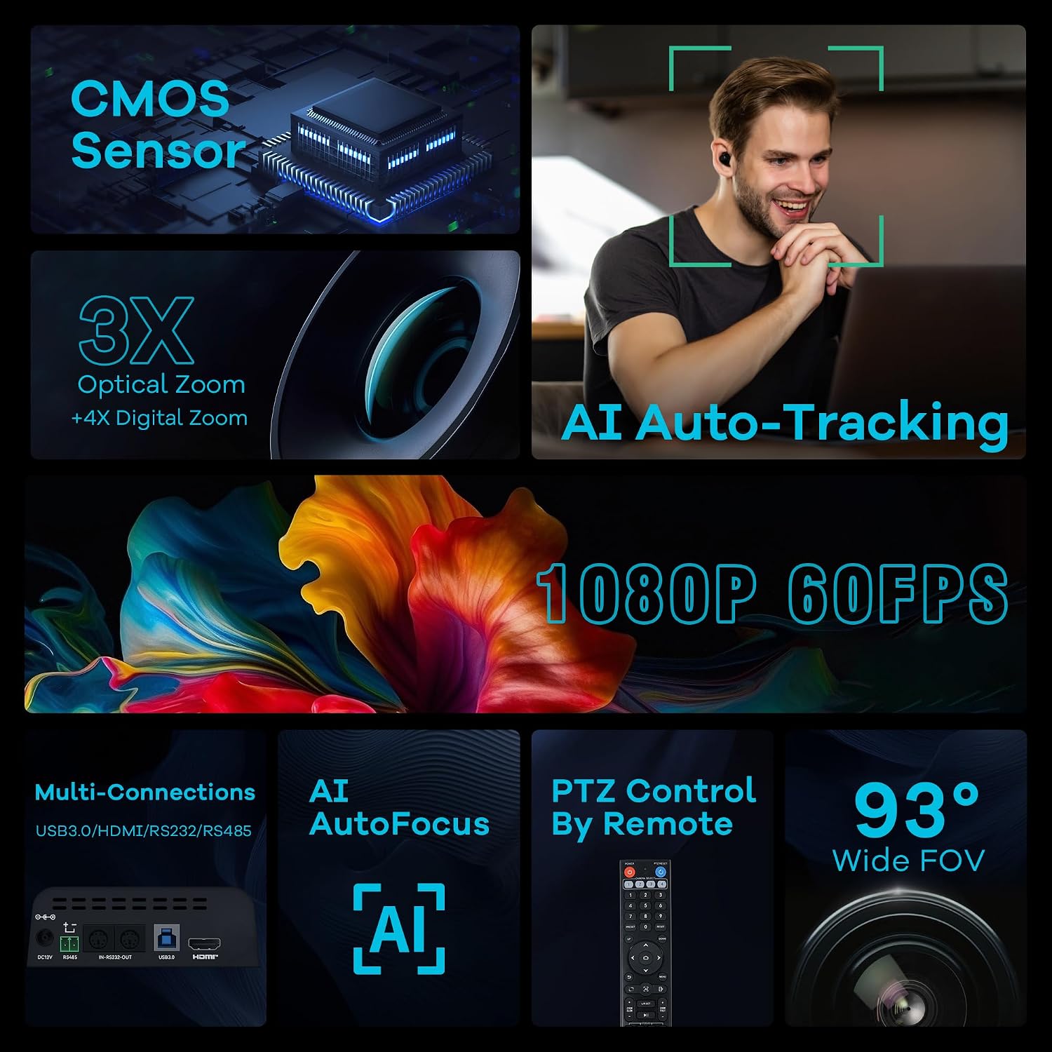 CÁMARA PTZ TONGVEO 2026 3X ZOOM ÓPTICO AI AUTO-TRACKING HDMI USB 3.0 1080P 60FPS ÁNGULO AMPLIO - 2