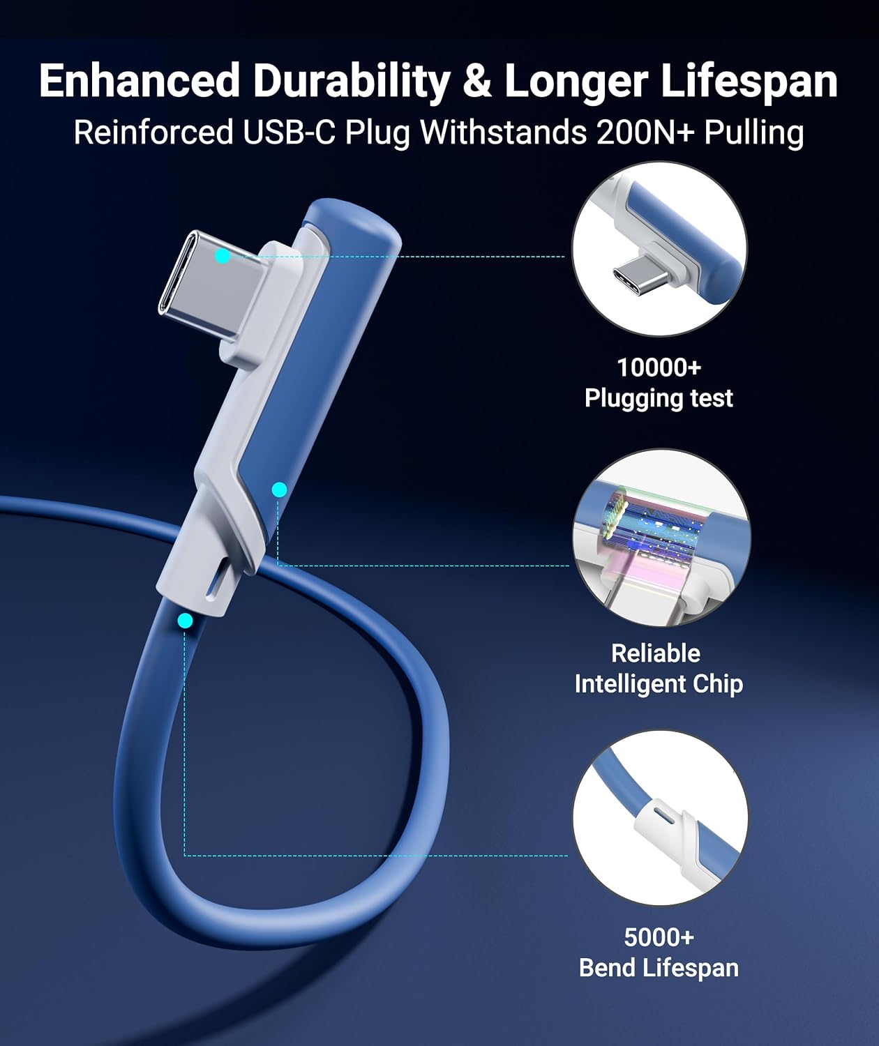 CABLE LINK USB 3.0 SYNTECH 16FT PARA META QUEST 3/3S AZUL ELEMENTAL - 4