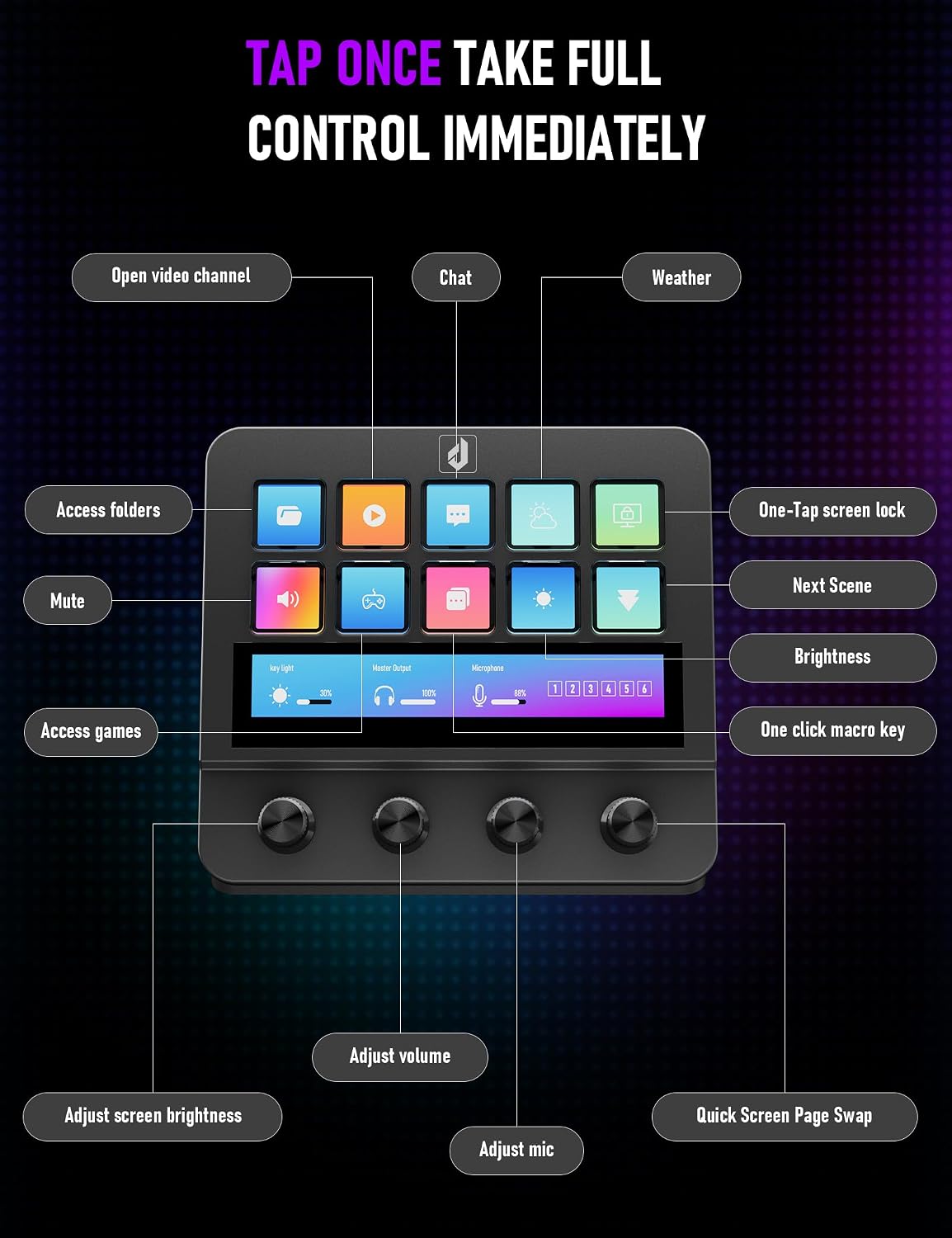 TECLADO MACRO PROGRAMABLE UPHERE STREAM CONTROL DECK 10 TECLAS LCD 4 PERILLAS - 3