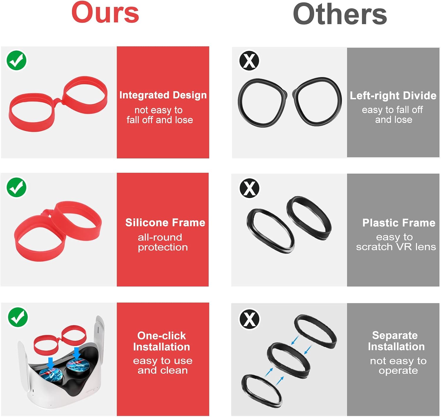 PROTECTOR DE LENTES SUPERUS PARA OCULUS/META QUEST 2 CON SEPARADOR PARA GAFAS ROJO - 4