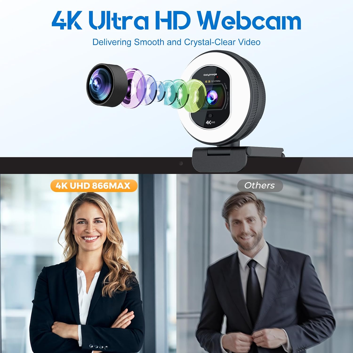 WEBCAM 4K GALYIMAGE CON LUZ ANULAR Y MICRÓFONO INTEGRADO PARA PC - 2