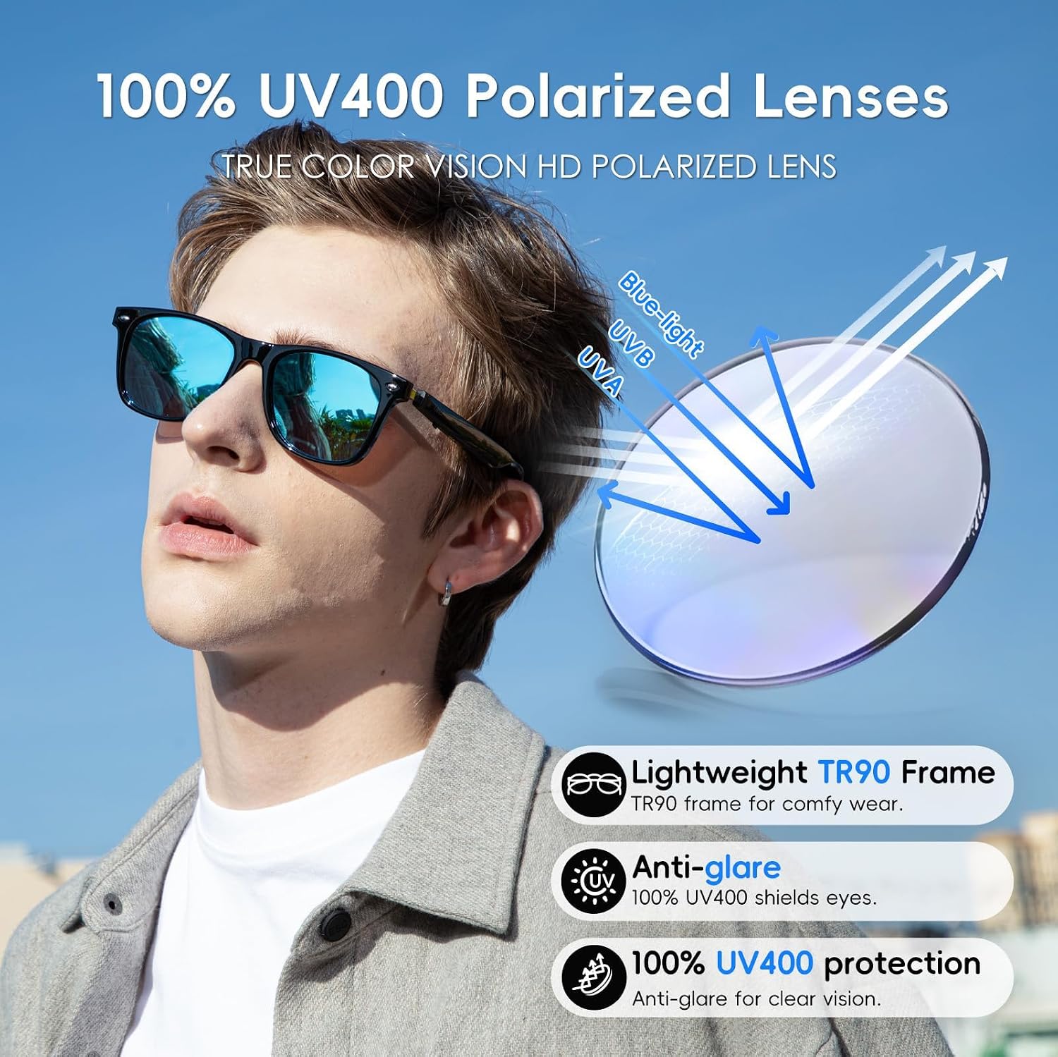 GAFAS INTELIGENTES GETD AI GLASSES CON ASISTENTE CHATGPT Y TRADUCCIÓN EN TIEMPO REAL - 5