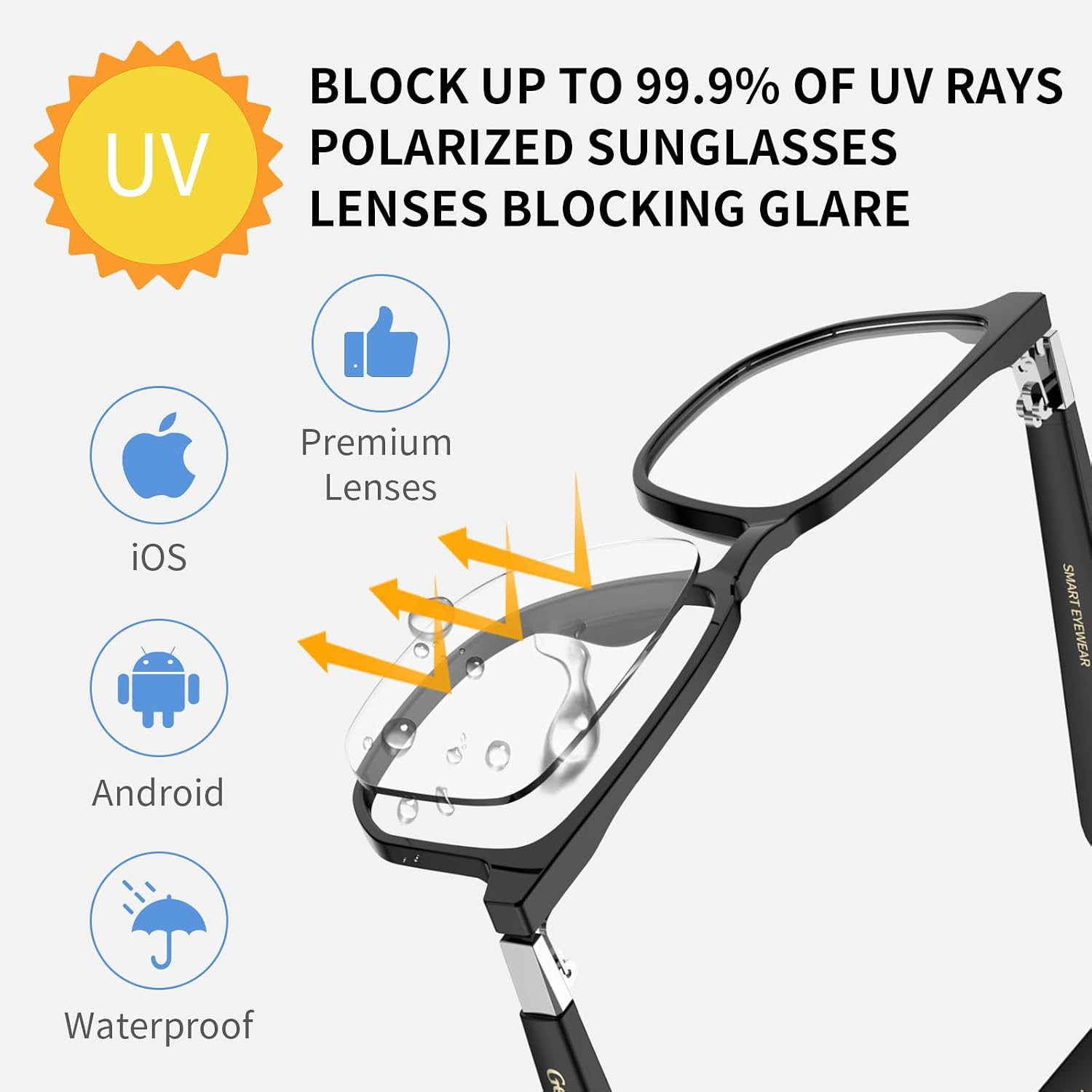 GAFAS INTELIGENTES GETD AI GLASSES CON TRADUCCIÓN EN TIEMPO REAL Y BLUETOOTH 5.4 - 5