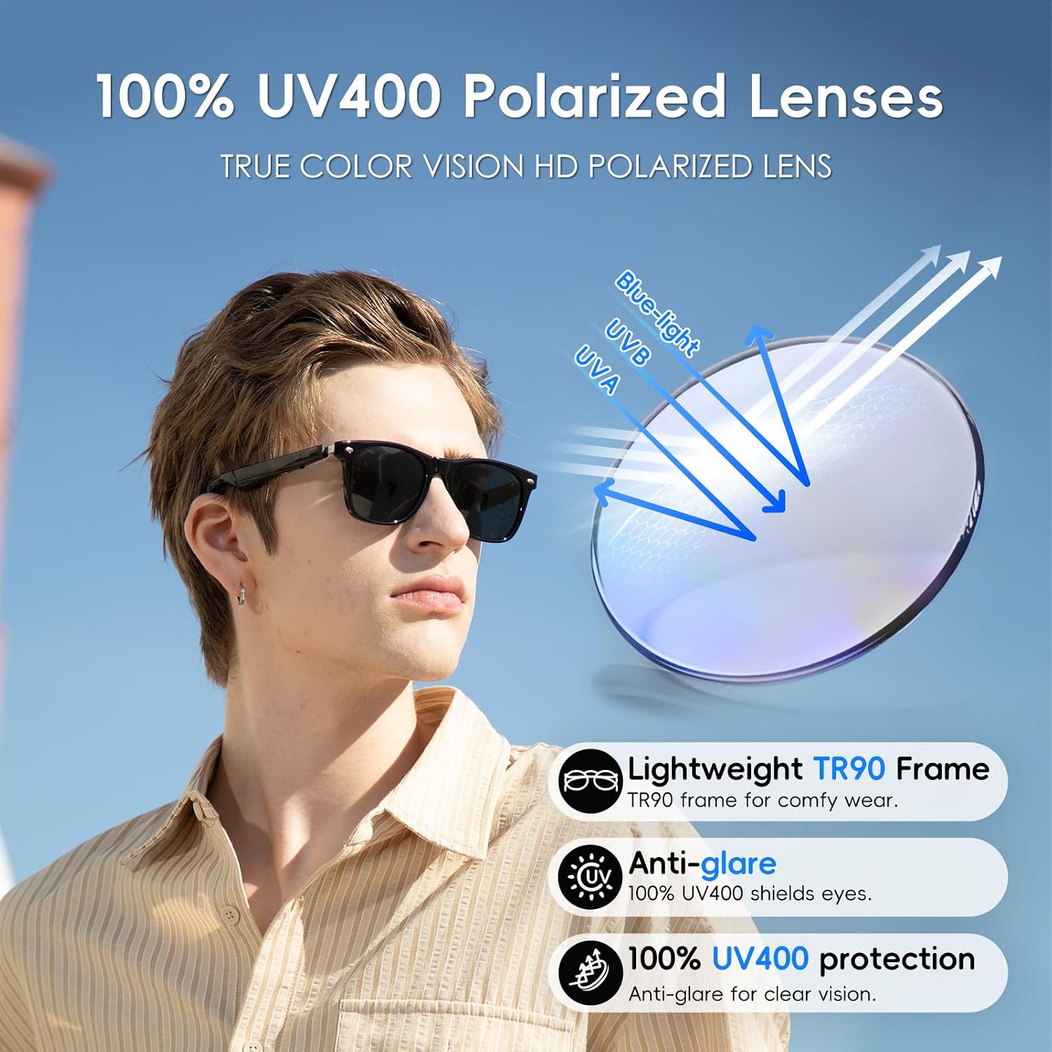 GAFAS INTELIGENTES GETD AI CON ASISTENTE CHATGPT Y TRADUCCIÓN EN TIEMPO REAL - 5