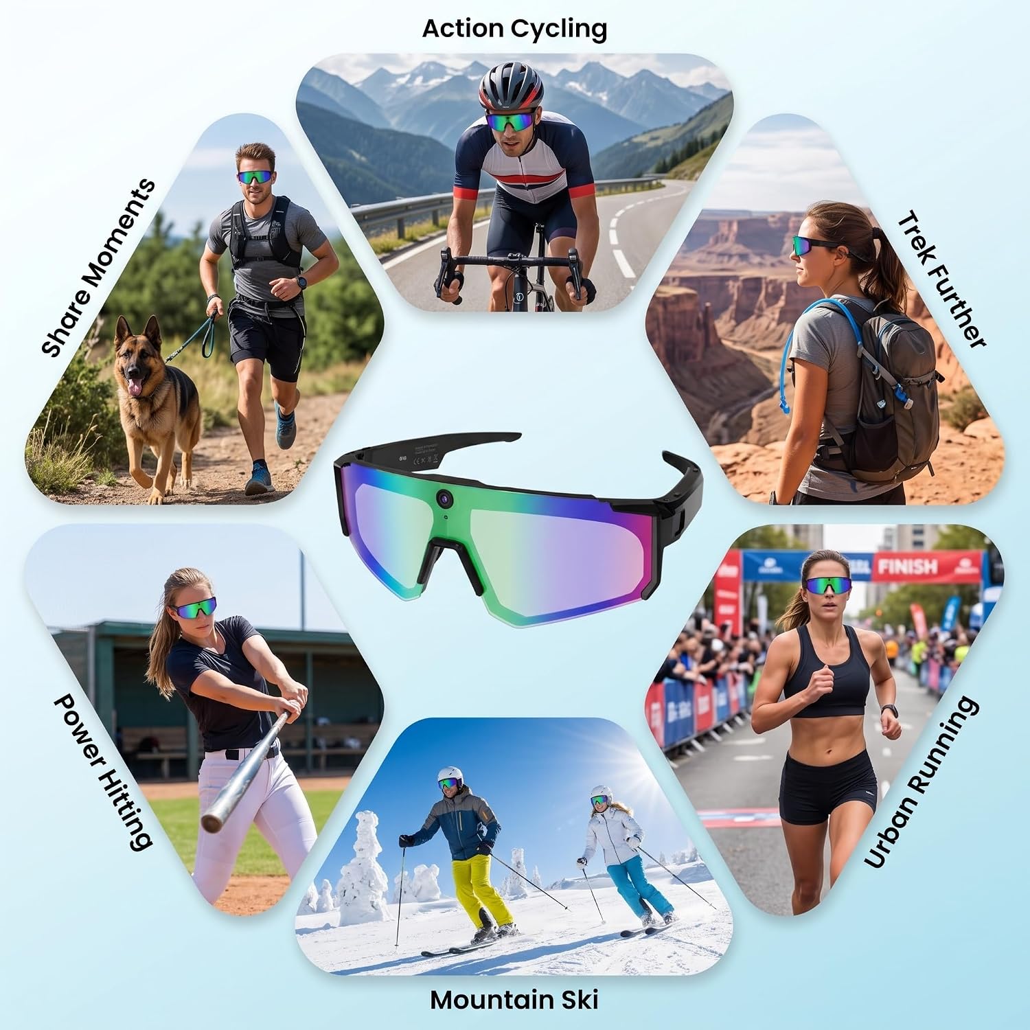 GAFAS INTELIGENTES CON CÁMARA PADOM AI SMART BLUE - 5