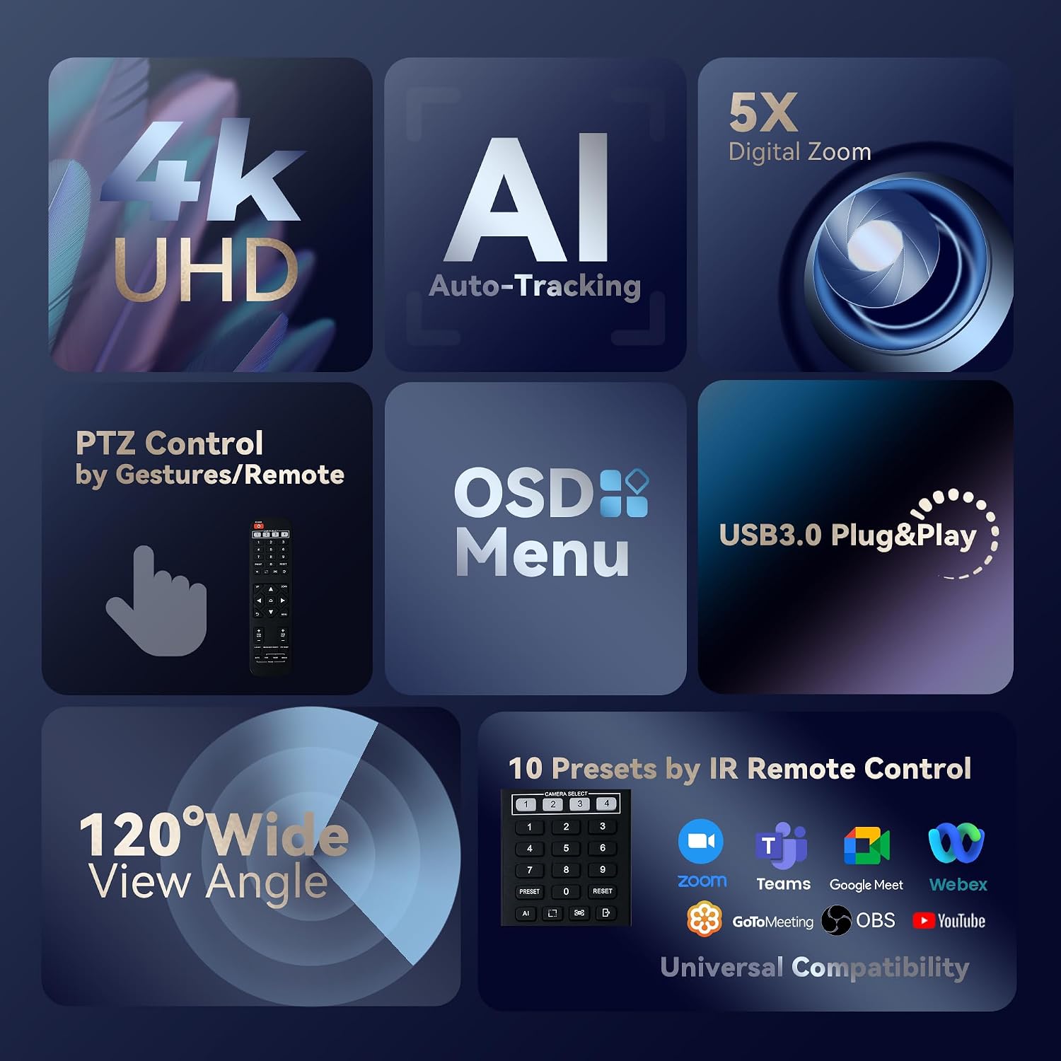 CÁMARA PTZ PARA CONFERENCIAS TONGVEO 4K AI-TRACKING USB 3.0 - 2