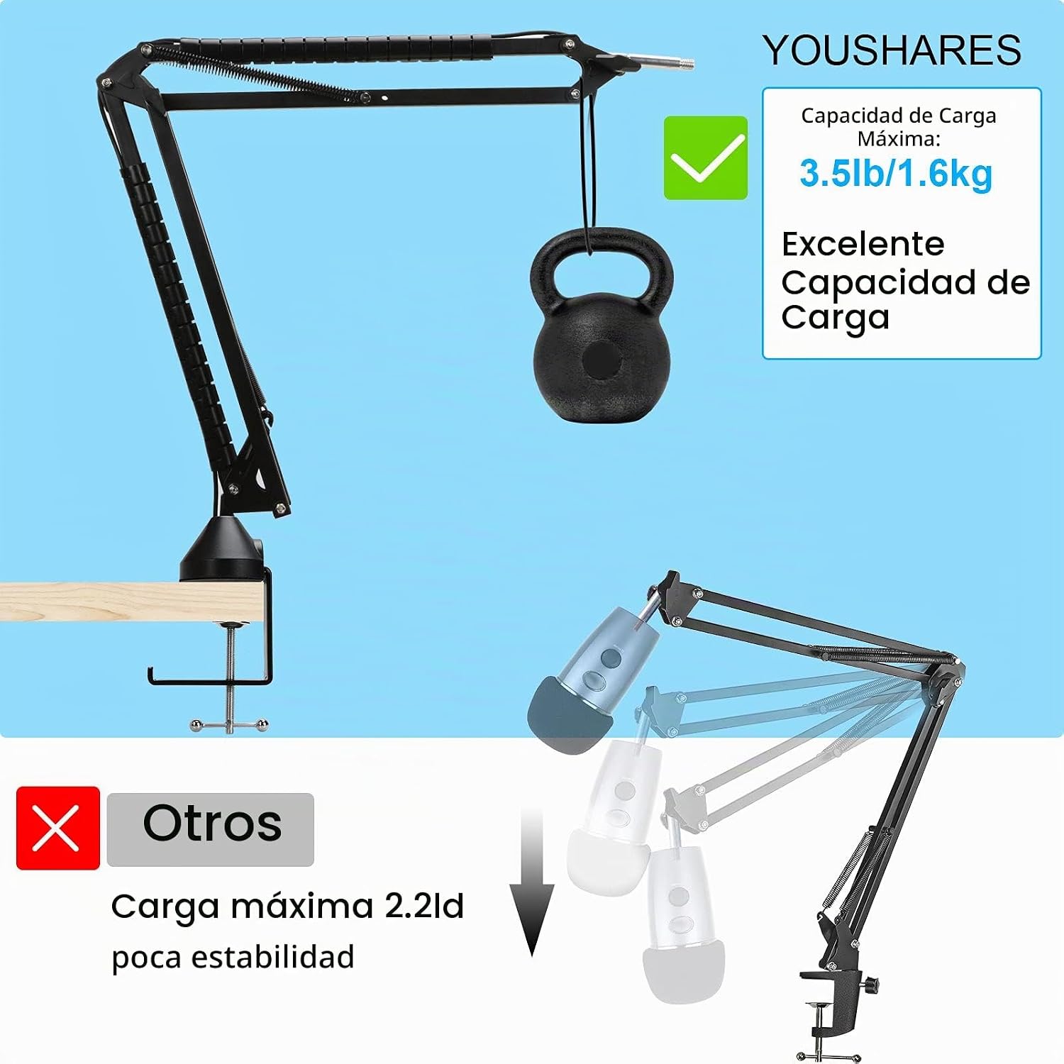 MICRÓFONO CON SOPORTE YOUSHARES PARA RODE PODMIC CON FILTRO ANTI-POP Y PROTECTOR DE VIENTO - 2