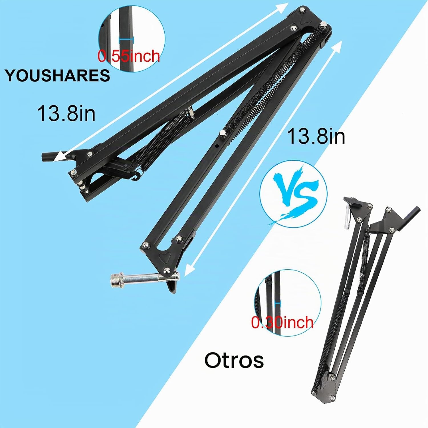 MICRÓFONO CON SOPORTE YOUSHARES PARA RODE PODMIC CON FILTRO ANTI-POP Y PROTECTOR DE VIENTO - 3