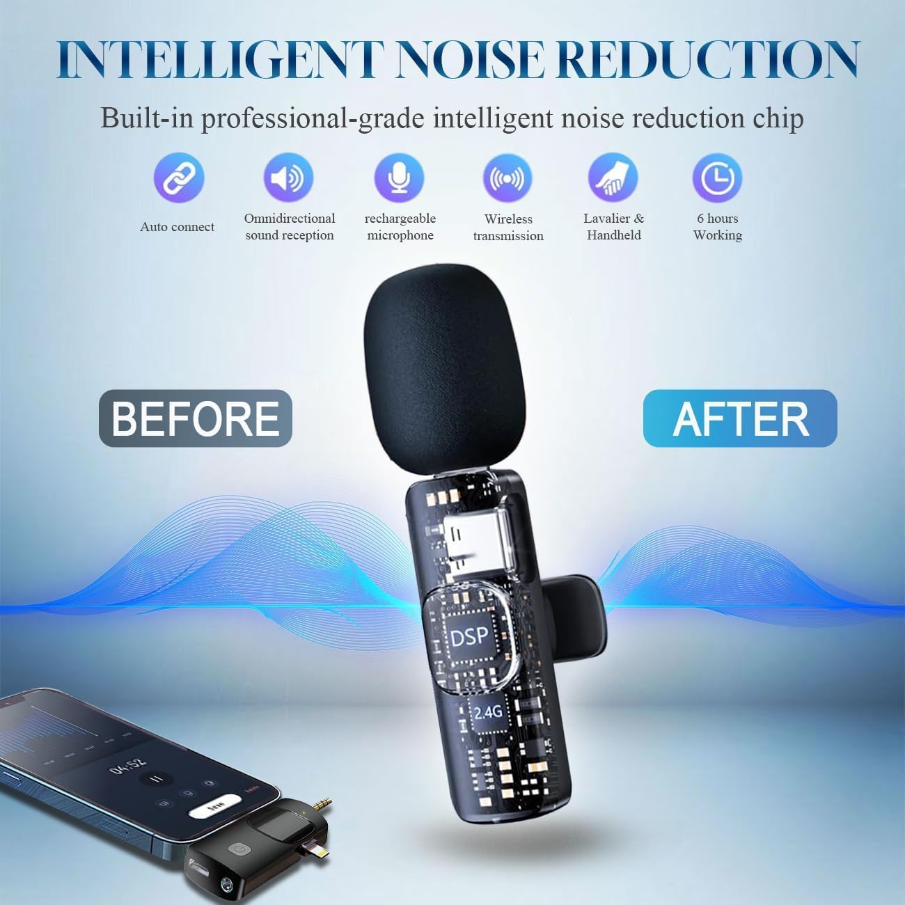 MICRÓFONO LAVALIER INALÁMBRICO AKCSWO 3 EN 1 PARA IPHONE, ANDROID Y CÁMARA - 2