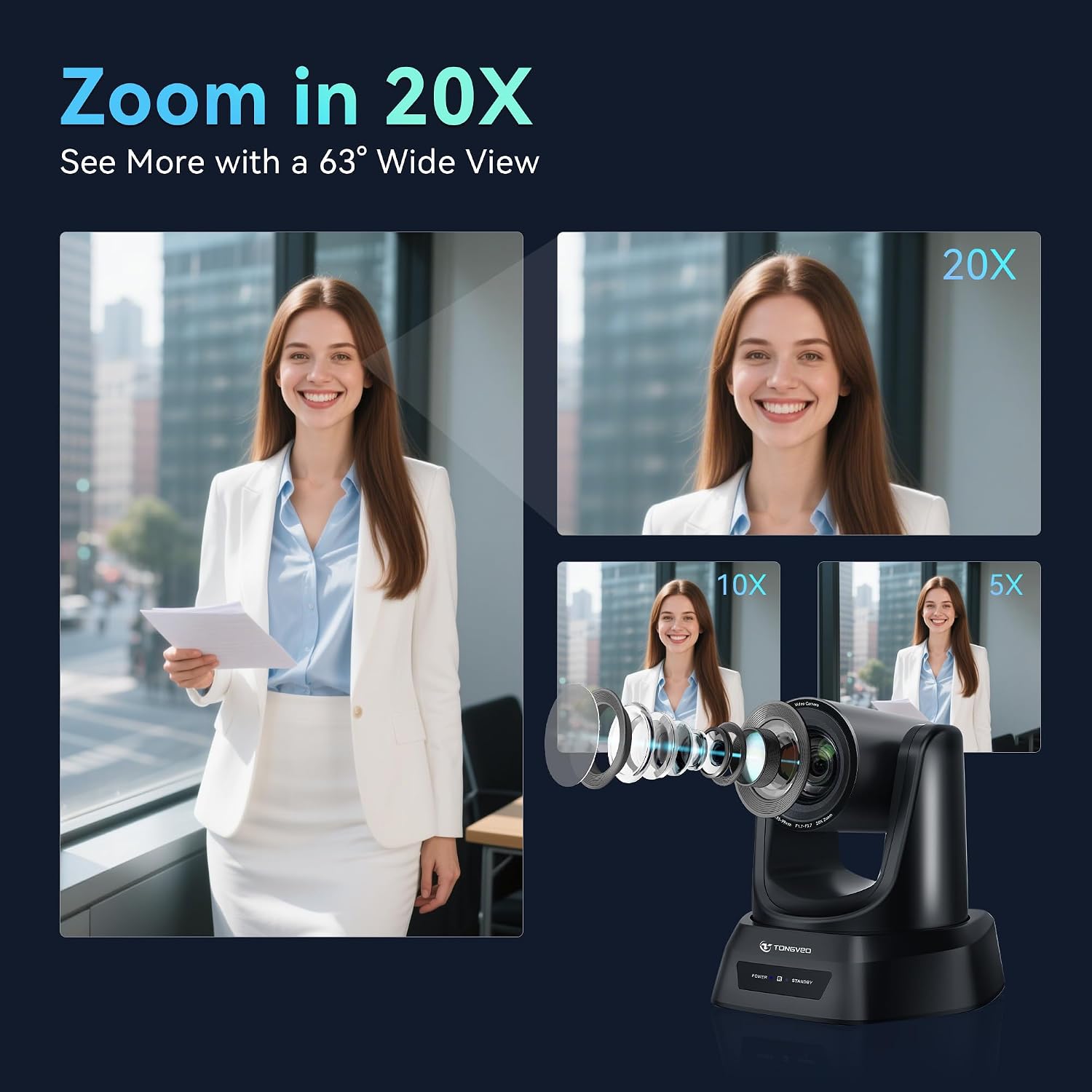 CÁMARA PTZ TONGVEO 20X ZOOM ÓPTICO AI HDMI IP SDI USB3.0 60FPS POE - 5