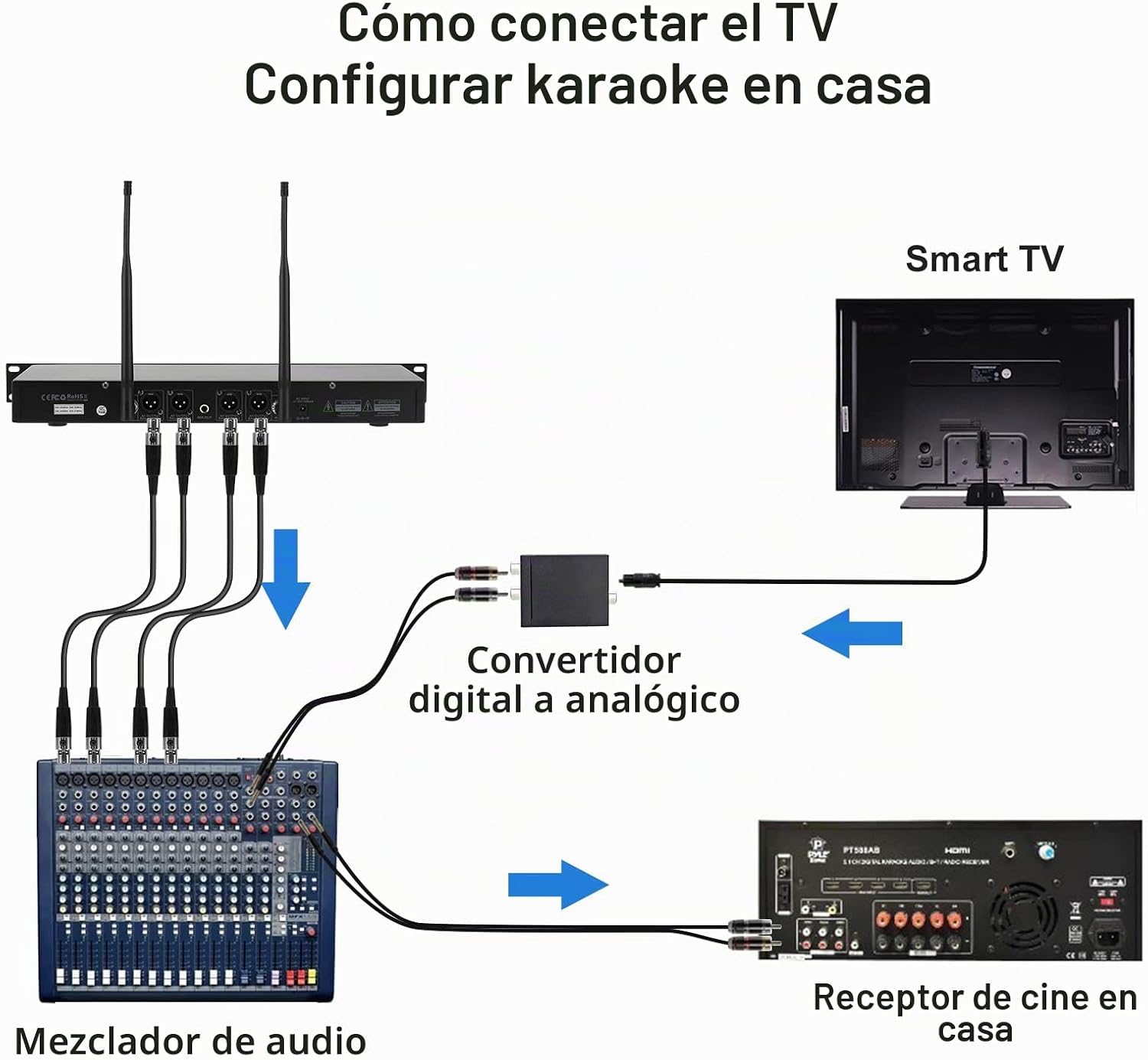 MICRÓFONO INALÁMBRICO INNOPOW 4 CANALES CON 4 MICRÓFONOS DE MANO METÁLICOS - 4