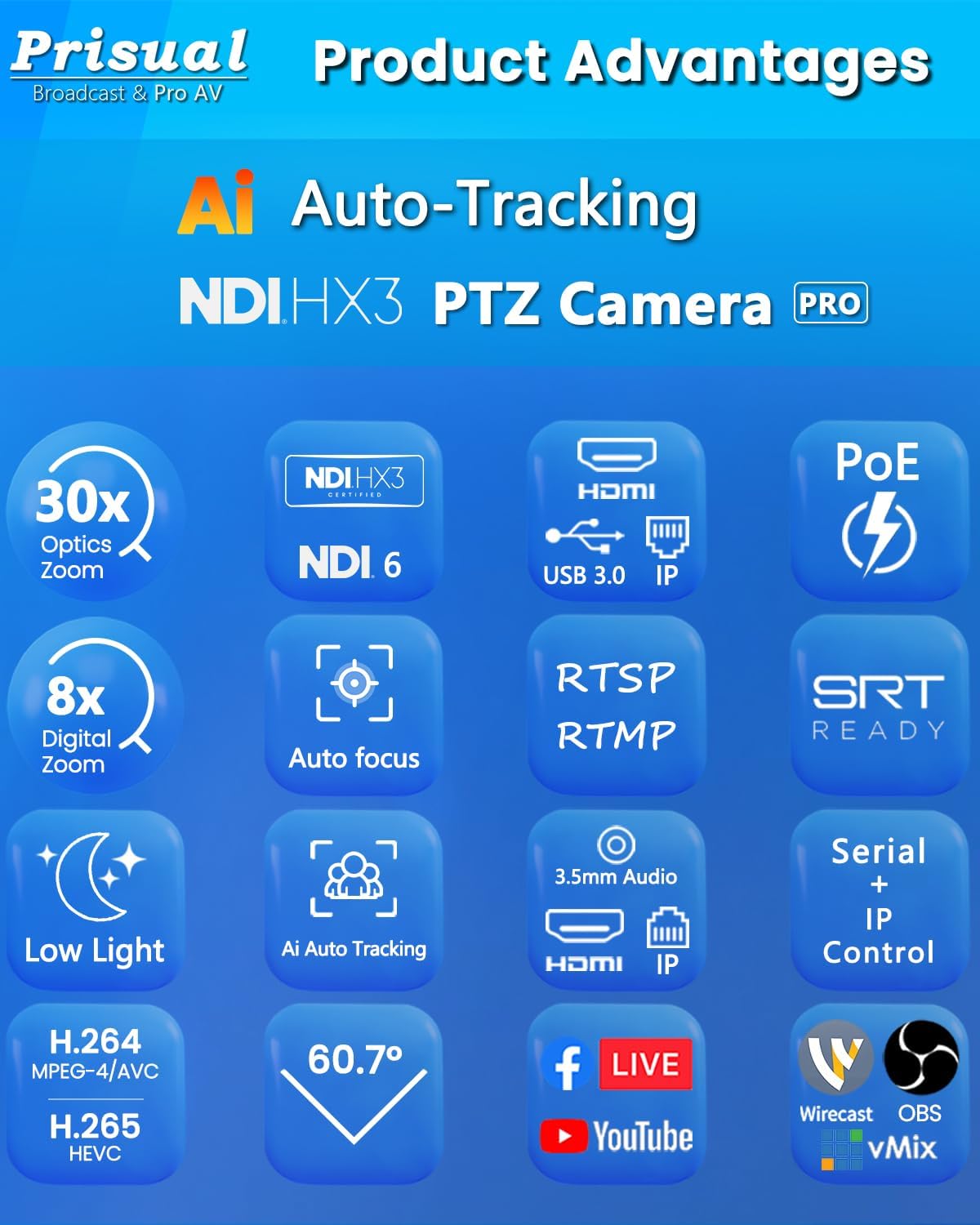CÁMARA PTZ PRISUAL NDI GEN 5 30X ZOOM ÓPTICO BUNDLE CON CONTROLADOR AI - 5
