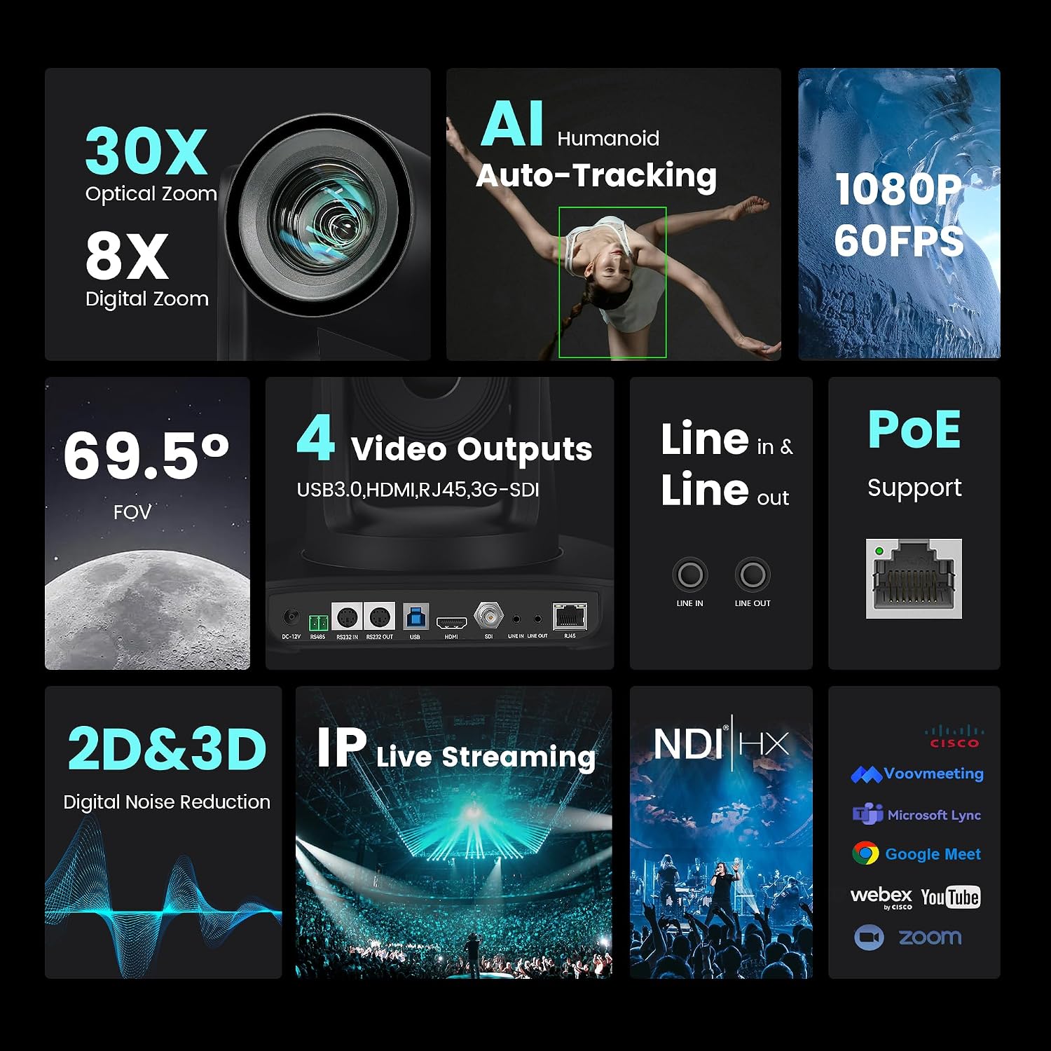 CÁMARA PTZ IUZEE NDI 30X ZOOM ÓPTICO 8X DIGITAL 1080P 60FPS HDMI USB3.0 LAN POE - 2
