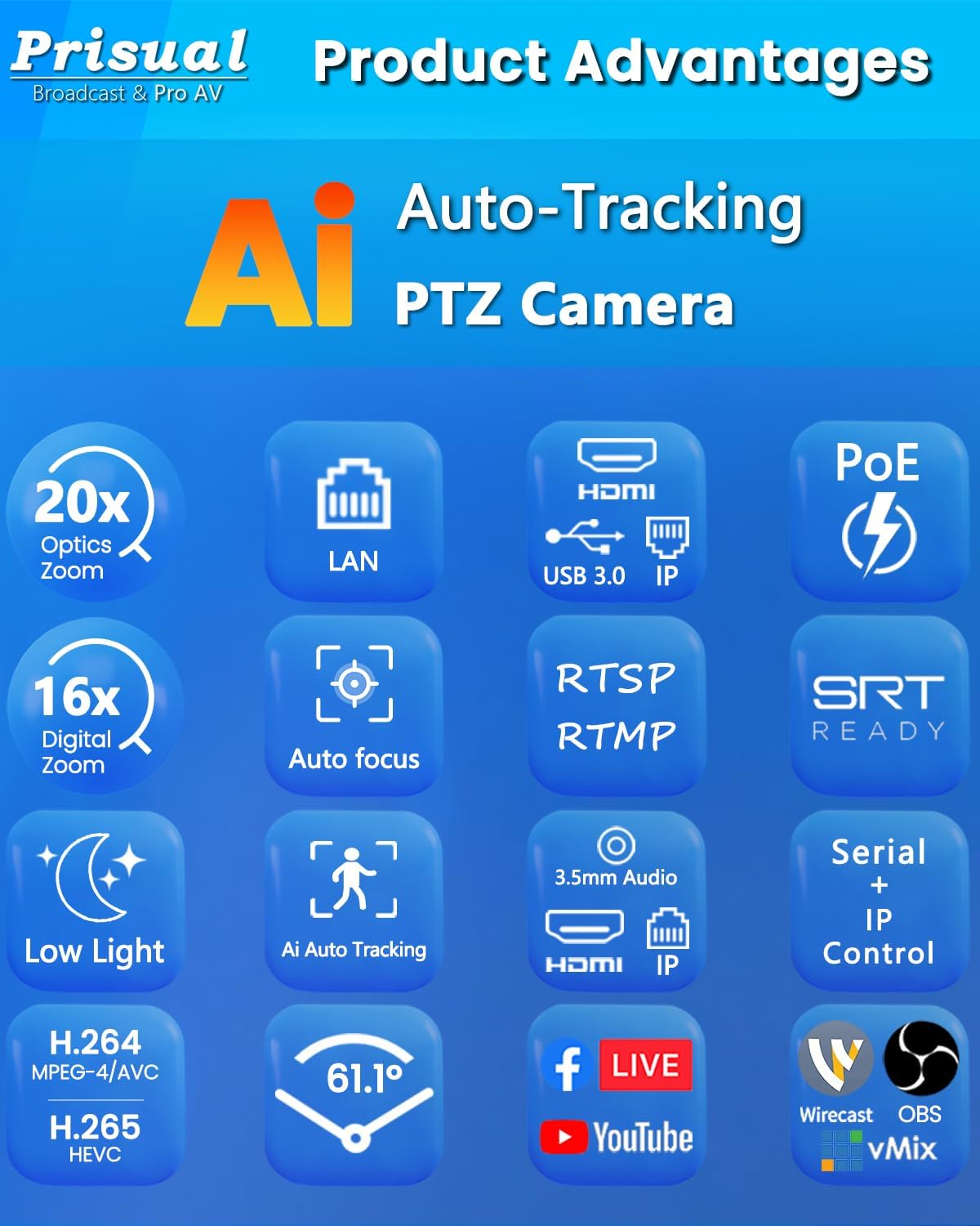 CÁMARA PTZ PRISUAL PT20X-UL 20X ZOOM ÓPTICO FULL HD POE HDMI USB 3.0 LAN - 5