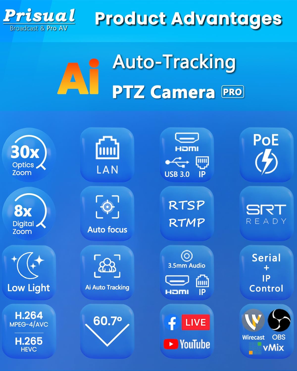 CÁMARA PTZ PRISUAL GEN 5 30X ZOOM ÓPTICO AI AUTO TRACKING POE HDMI SDI - 5