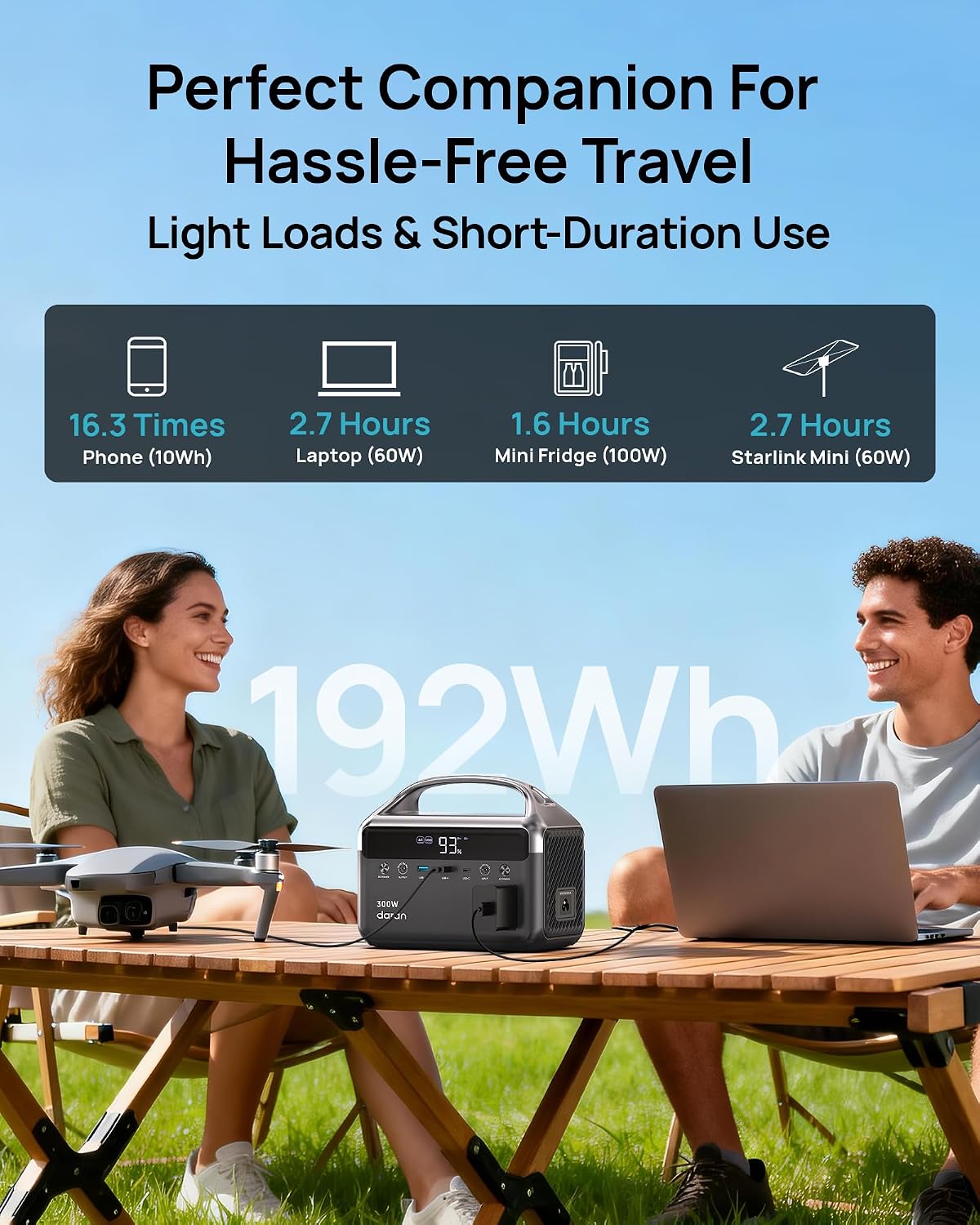 ESTACIÓN DE ENERGÍA PORTÁTIL DARANENER 192WH 300W CON MOCHILA Y 6 PUERTOS - 2