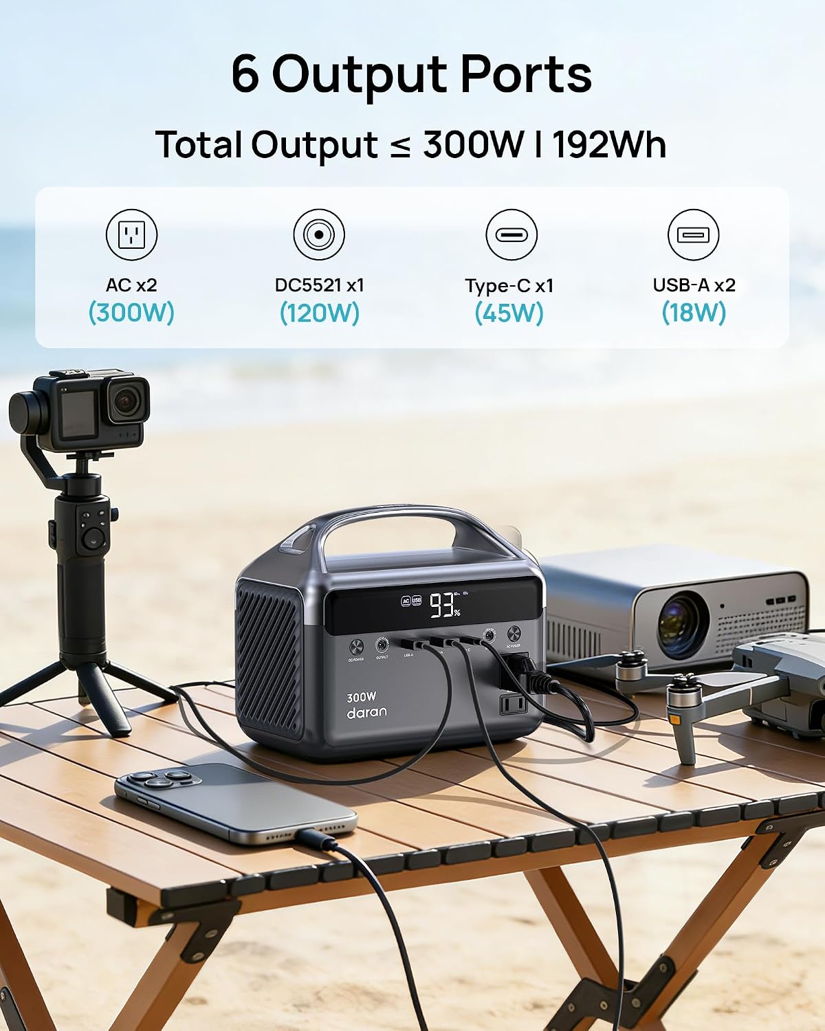 ESTACIÓN DE ENERGÍA PORTÁTIL DARANENER 192WH 300W CON MOCHILA Y 6 PUERTOS - 4